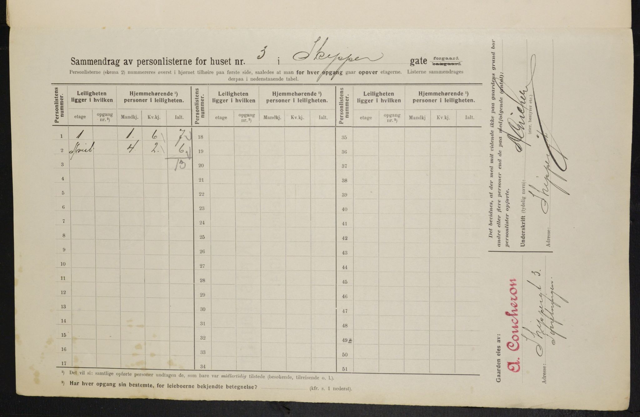 OBA, Kommunal folketelling 1.2.1914 for Kristiania, 1914, s. 95341