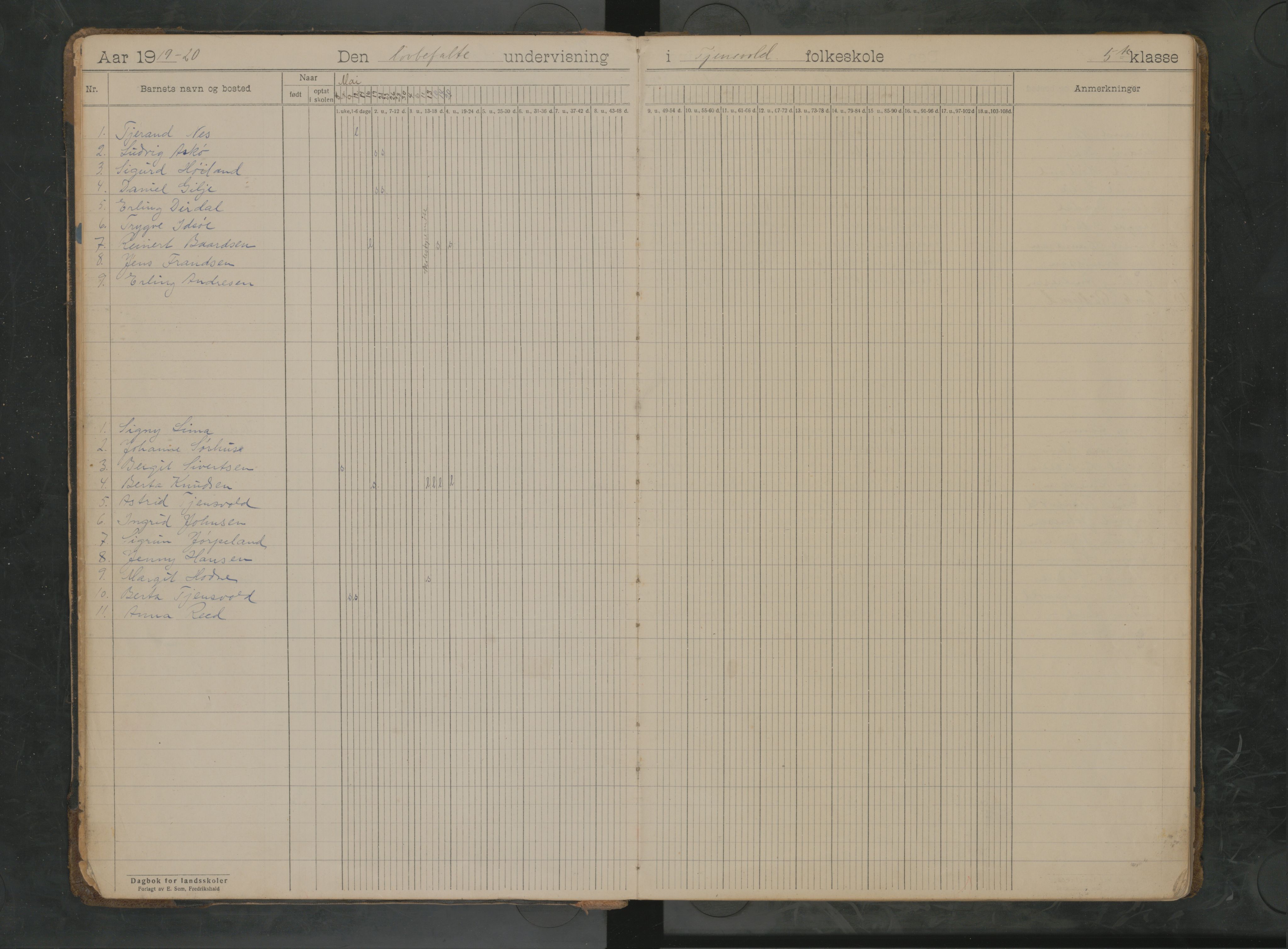 Hetland kommune. Tjensvoll skole, BYST/A-0147/G/Ga/L0005: Dagbok, 1918-1958