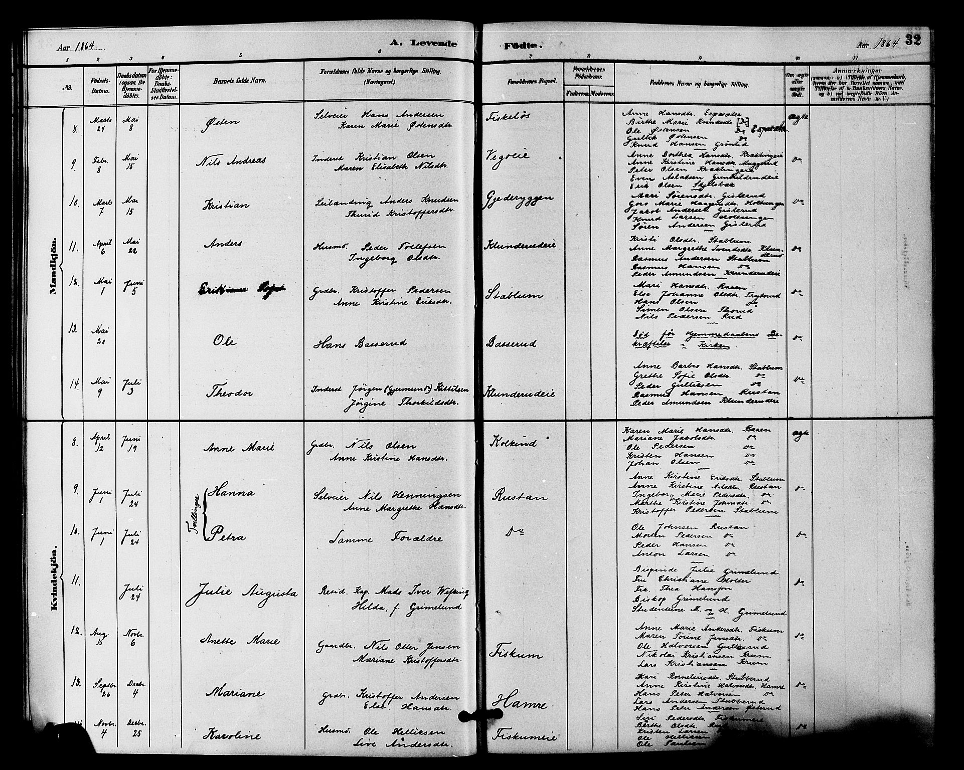 Fiskum kirkebøker, AV/SAKO-A-15/F/Fa/L0001: Ministerialbok nr. 1, 1858-1877, s. 32