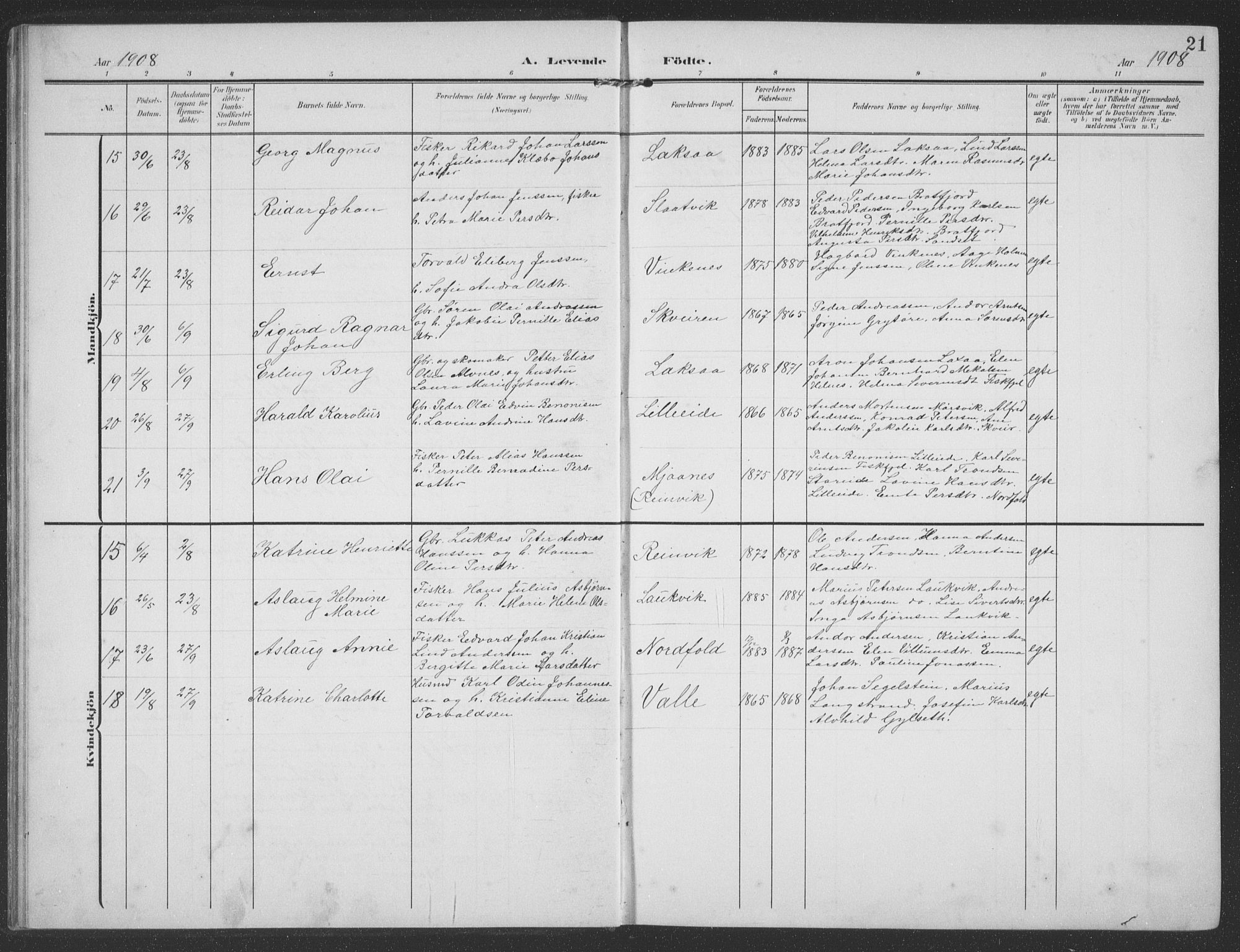 Ministerialprotokoller, klokkerbøker og fødselsregistre - Nordland, AV/SAT-A-1459/858/L0835: Klokkerbok nr. 858C02, 1904-1940, s. 21