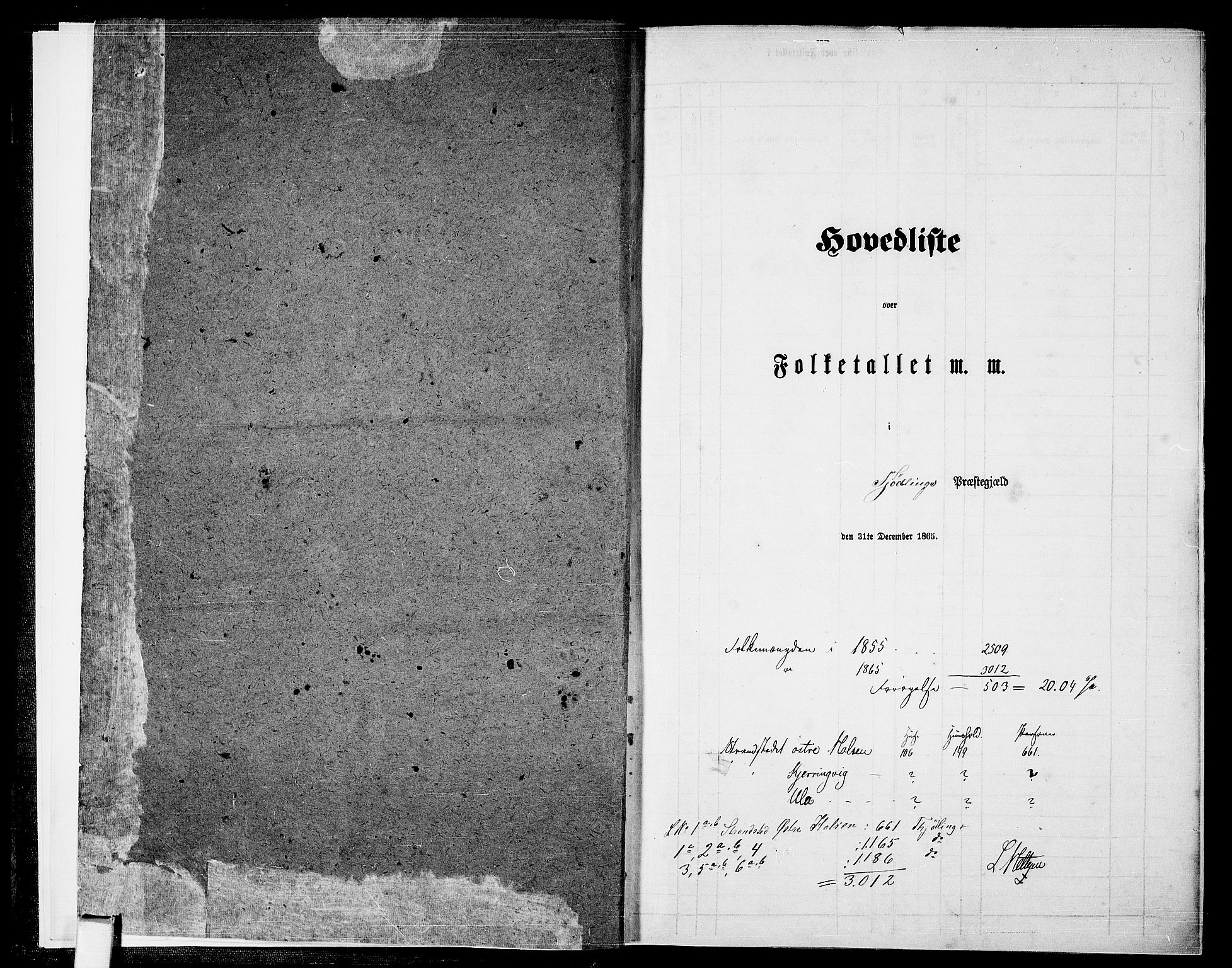 RA, Folketelling 1865 for 0725P Tjølling prestegjeld, 1865, s. 6