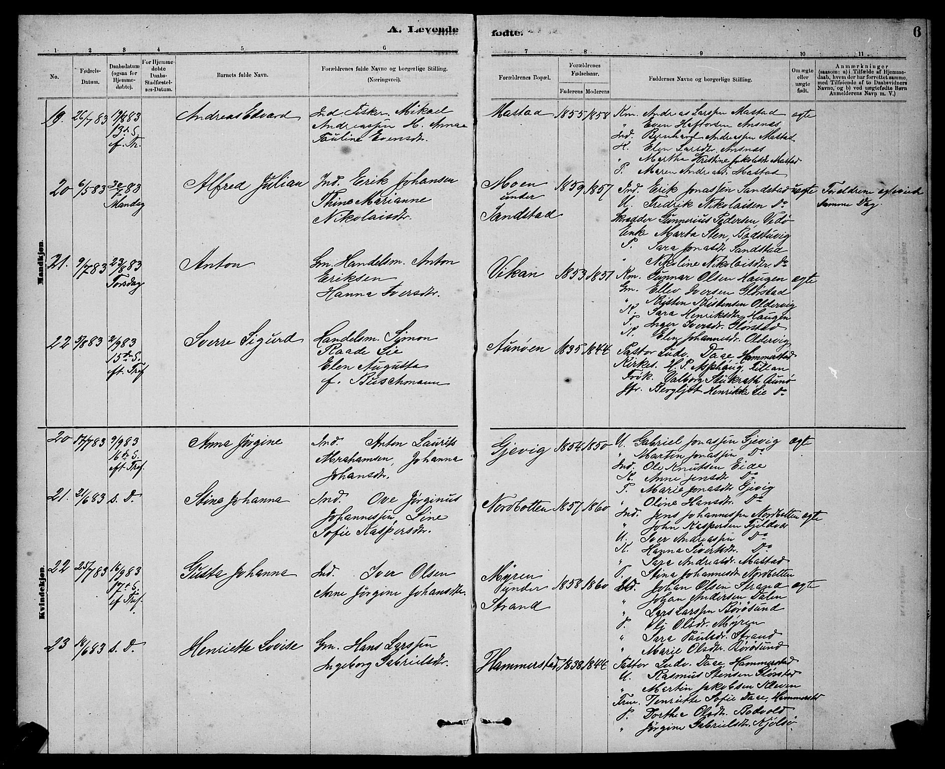 Ministerialprotokoller, klokkerbøker og fødselsregistre - Sør-Trøndelag, AV/SAT-A-1456/637/L0562: Klokkerbok nr. 637C03, 1883-1898, s. 6