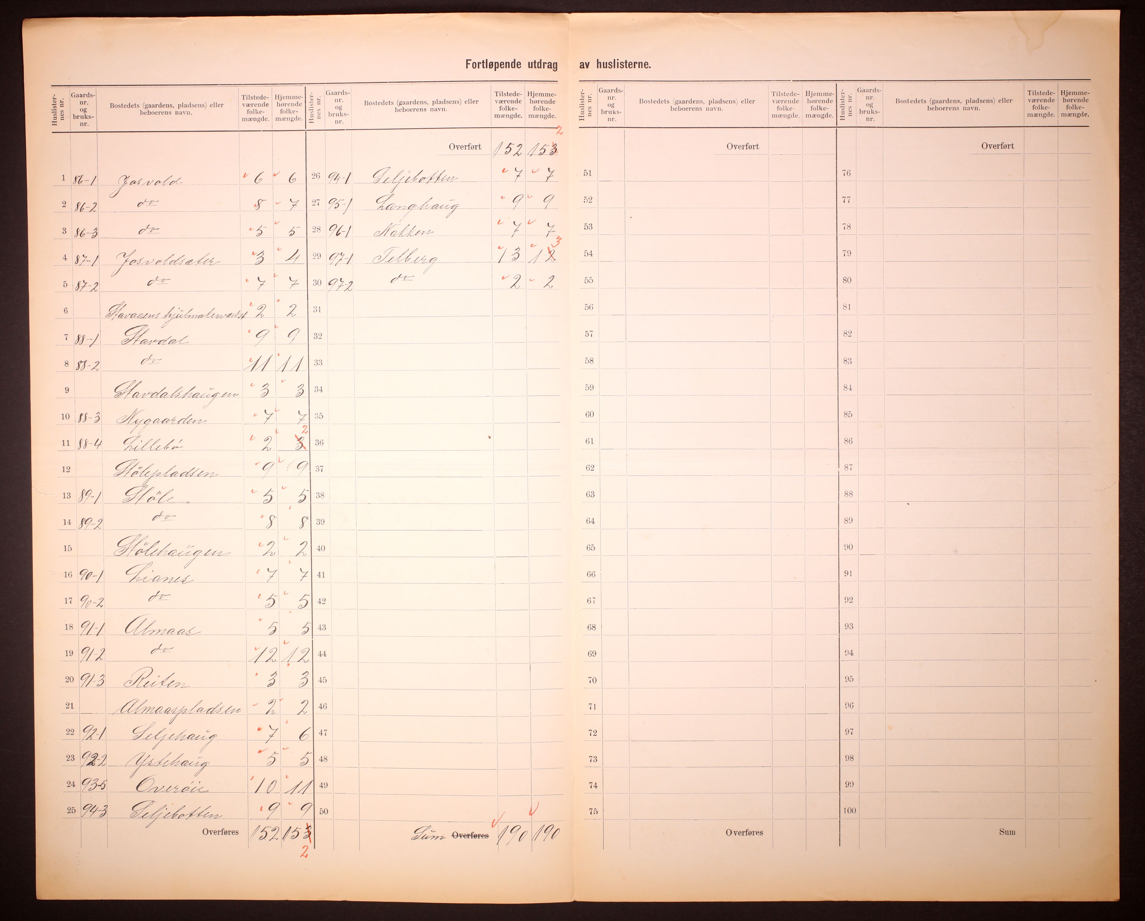 RA, Folketelling 1910 for 1526 Stordal herred, 1910, s. 11