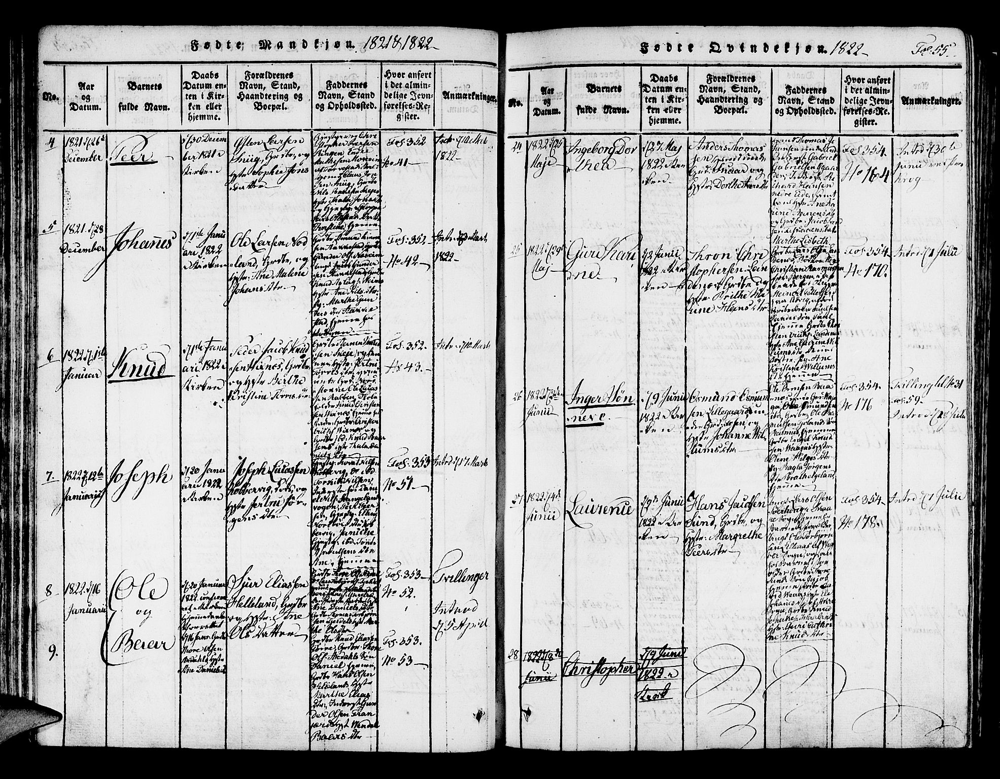 Avaldsnes sokneprestkontor, AV/SAST-A -101851/H/Ha/Haa/L0004: Ministerialbok nr. A 4, 1816-1825, s. 55