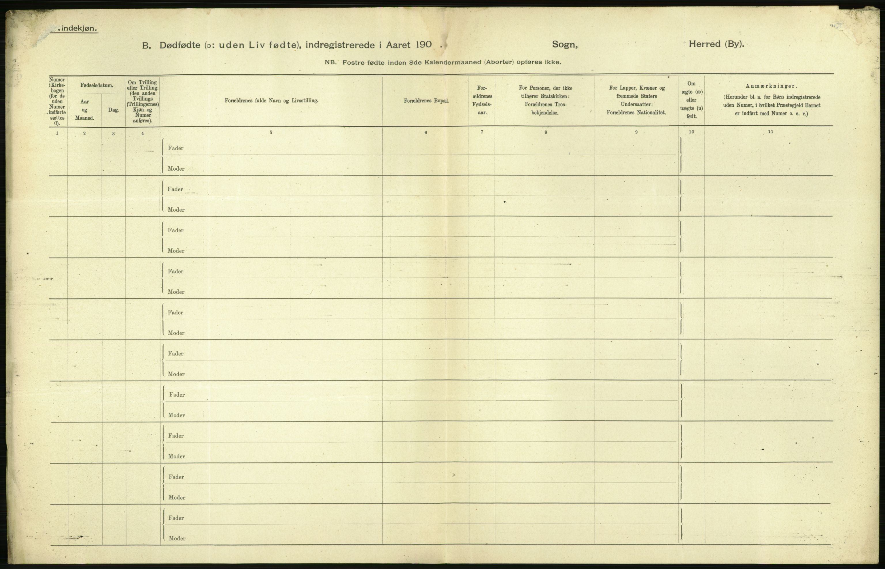 Statistisk sentralbyrå, Sosiodemografiske emner, Befolkning, RA/S-2228/D/Df/Dfa/Dfaa/L0026: Smålenenes - Finnmarkens amt: Dødfødte. Byer., 1903, s. 216