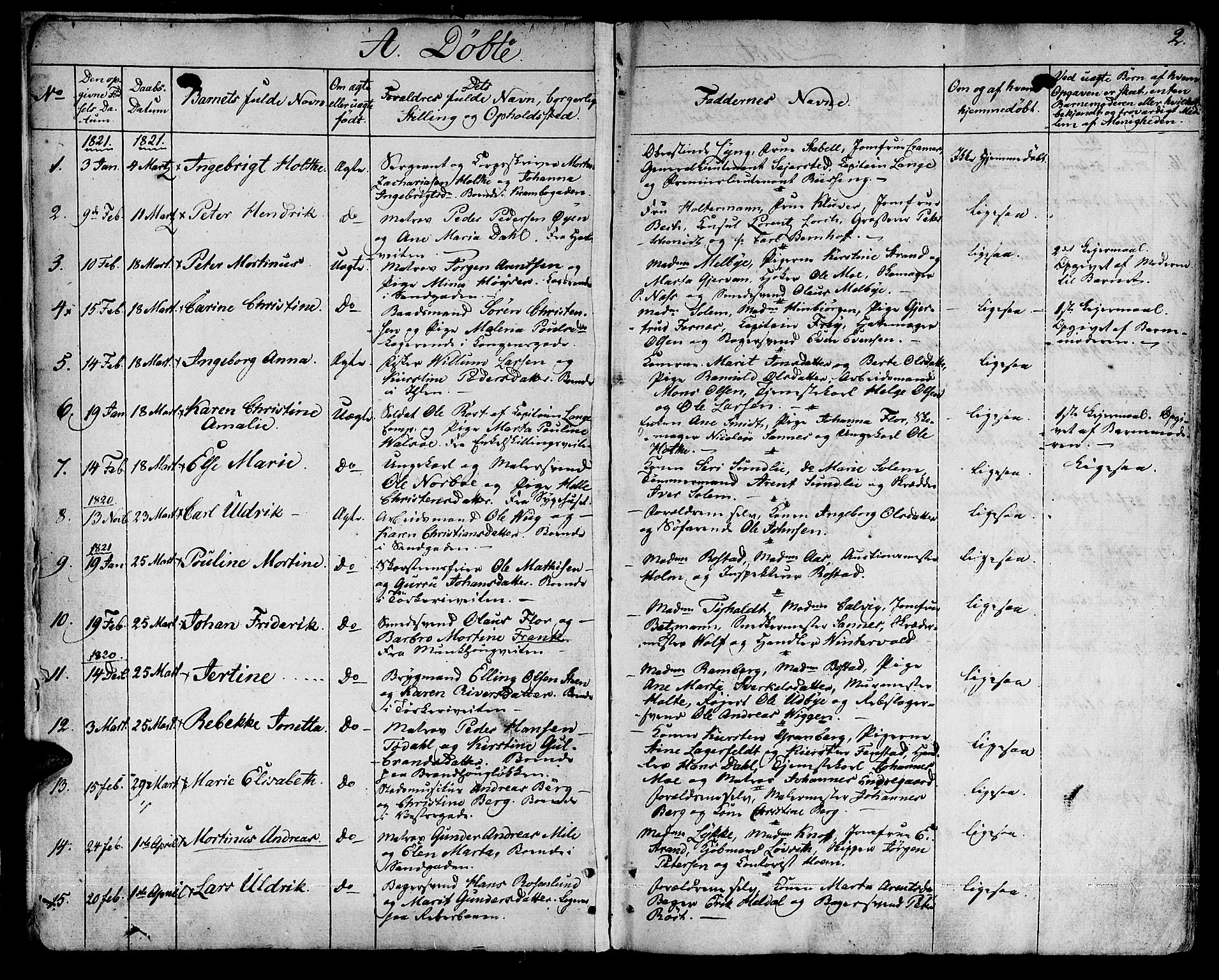 Ministerialprotokoller, klokkerbøker og fødselsregistre - Sør-Trøndelag, SAT/A-1456/601/L0045: Ministerialbok nr. 601A13, 1821-1831, s. 2