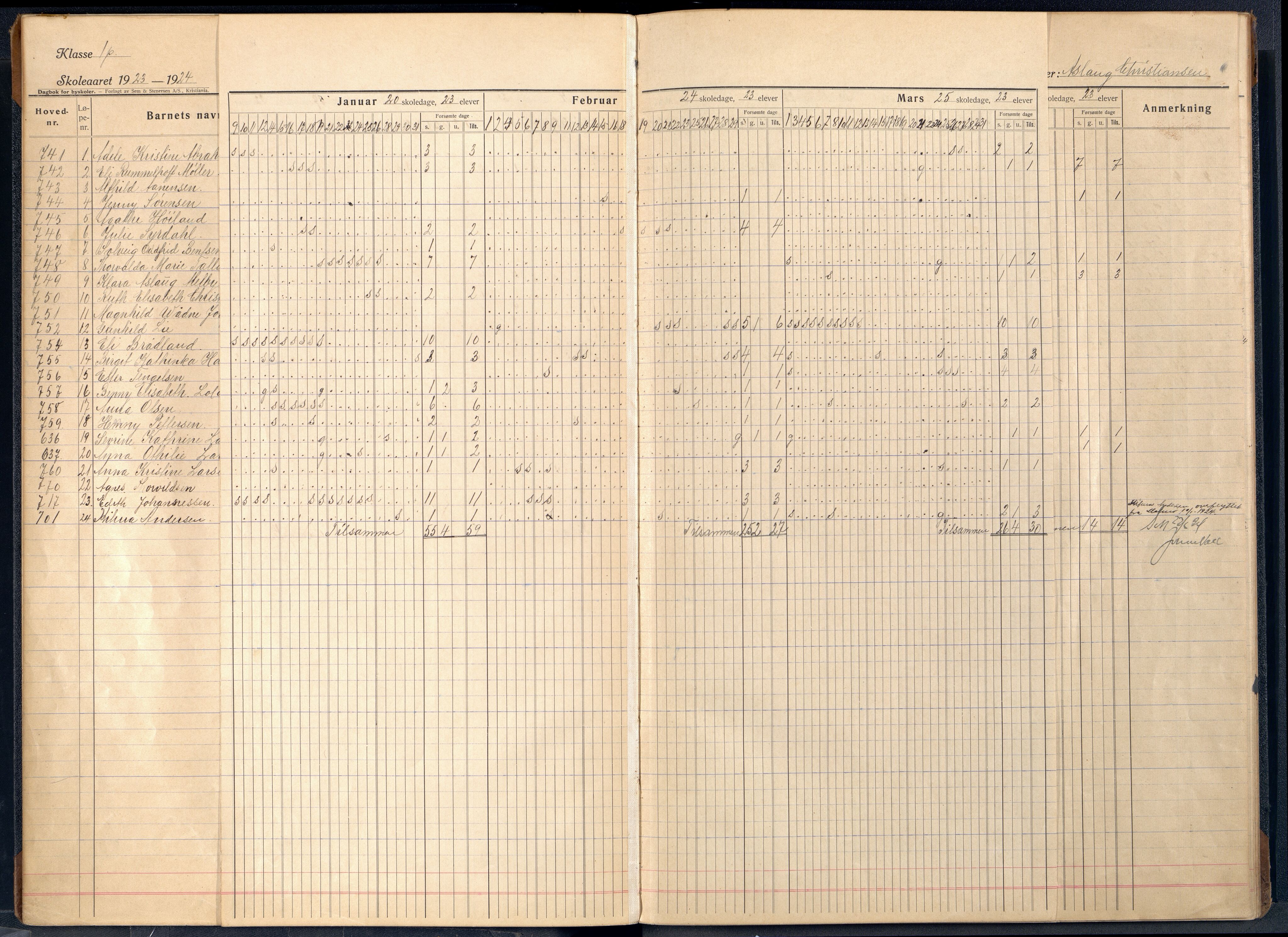 Mandal By - Mandal Allmueskole/Folkeskole/Skole, ARKSOR/1002MG551/I/L0027: Dagbok, 1923-1928