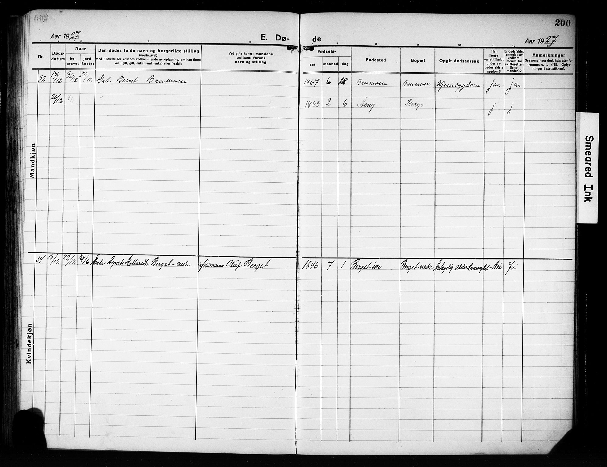 Våler prestekontor, Hedmark, AV/SAH-PREST-040/H/Ha/Hab/L0004: Klokkerbok nr. 4, 1922-1931, s. 200