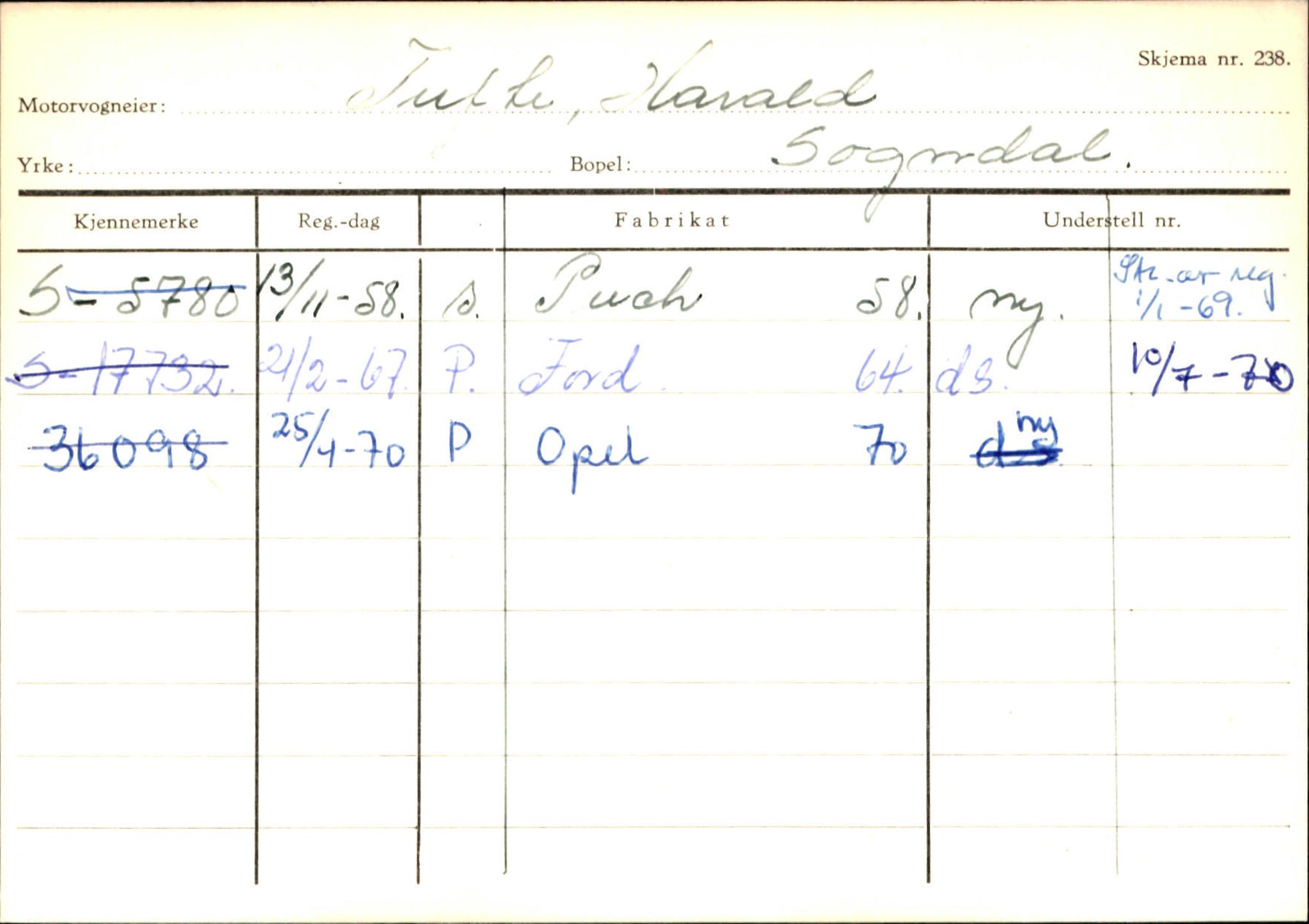 Statens vegvesen, Sogn og Fjordane vegkontor, SAB/A-5301/4/F/L0124: Eigarregister Sogndal A-U, 1945-1975, s. 2665