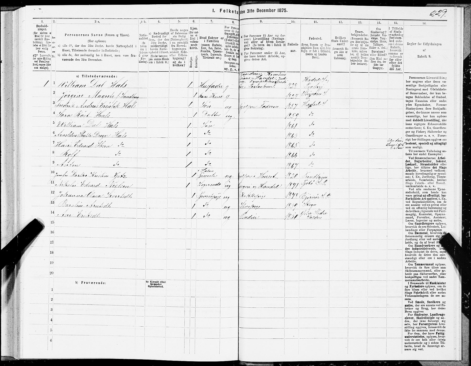 SAT, Folketelling 1875 for 1866P Hadsel prestegjeld, 1875, s. 2229