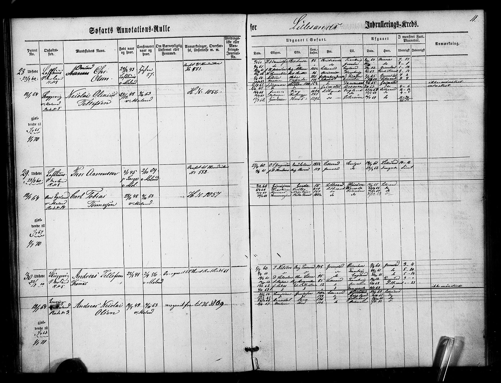 Lillesand mønstringskrets, AV/SAK-2031-0014/F/Fa/L0001: Annotasjonsrulle nr 1-436 med register, W-7, 1860-1872, s. 28
