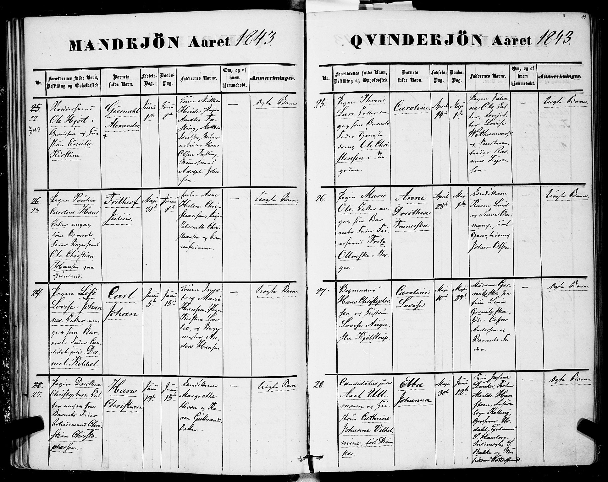 Rikshospitalet prestekontor Kirkebøker, AV/SAO-A-10309b/F/L0003: Ministerialbok nr. 3, 1841-1853, s. 49