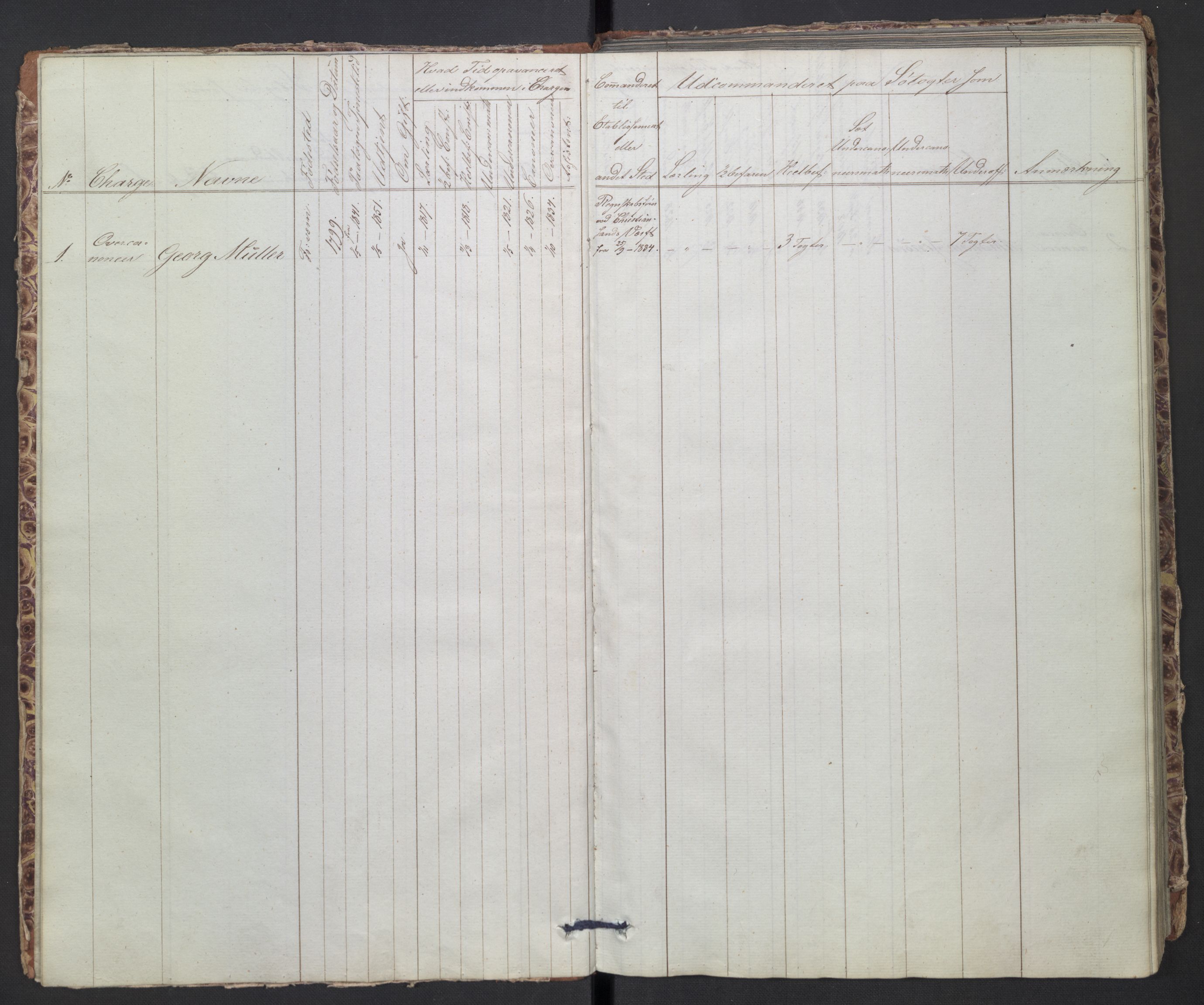 Forsvaret, Sjømilitære korps, Håndverkskorpset og Minekorpset, AV/RA-RAFA-1907/P/Pa/L0009: Rulle Artillerikompaniet, 1849