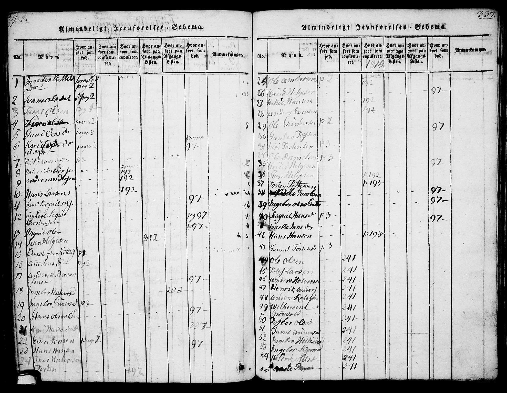 Sauherad kirkebøker, SAKO/A-298/G/Ga/L0001: Klokkerbok nr. I 1, 1815-1827, s. 337