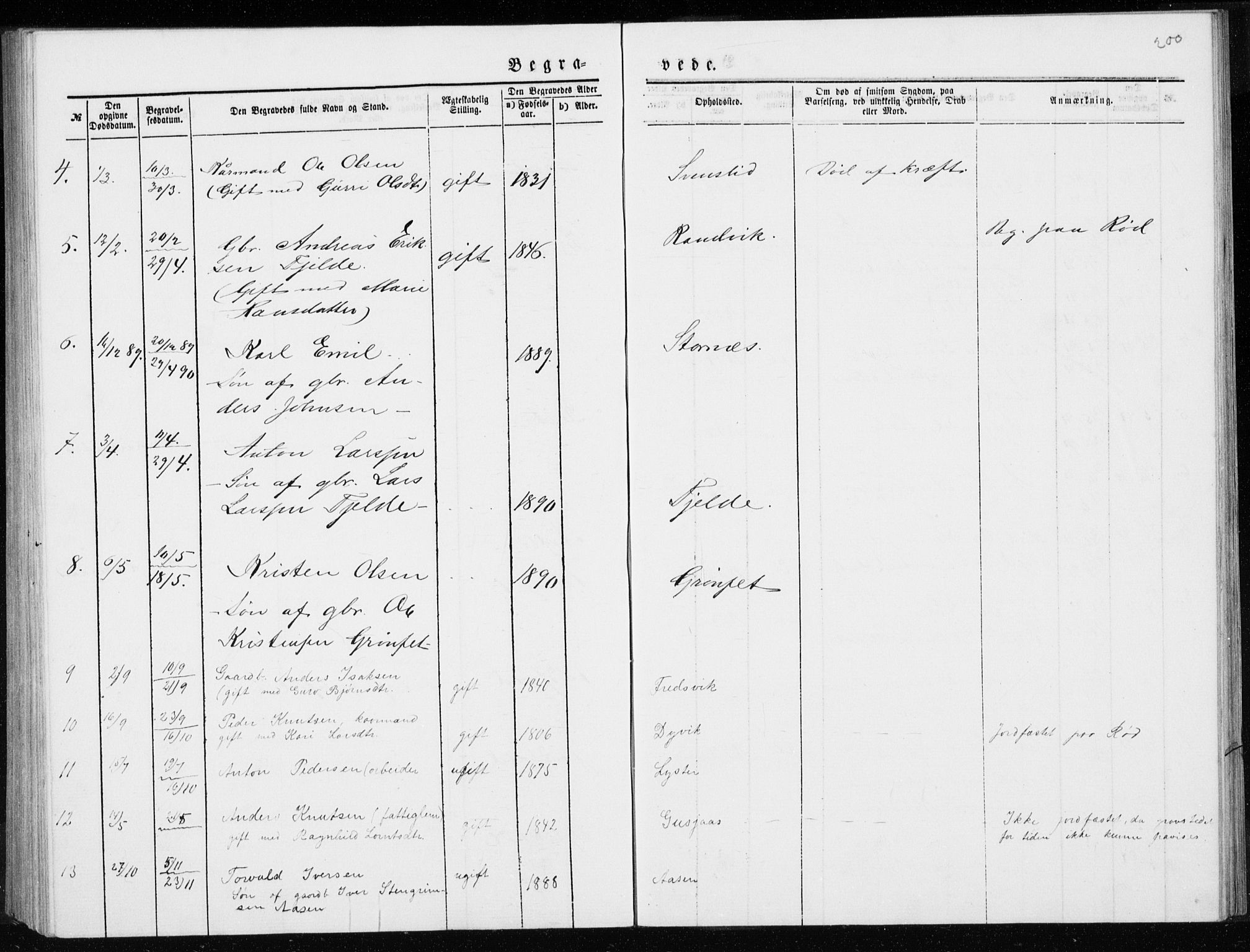 Ministerialprotokoller, klokkerbøker og fødselsregistre - Møre og Romsdal, SAT/A-1454/551/L0631: Klokkerbok nr. 551C03, 1886-1894, s. 200