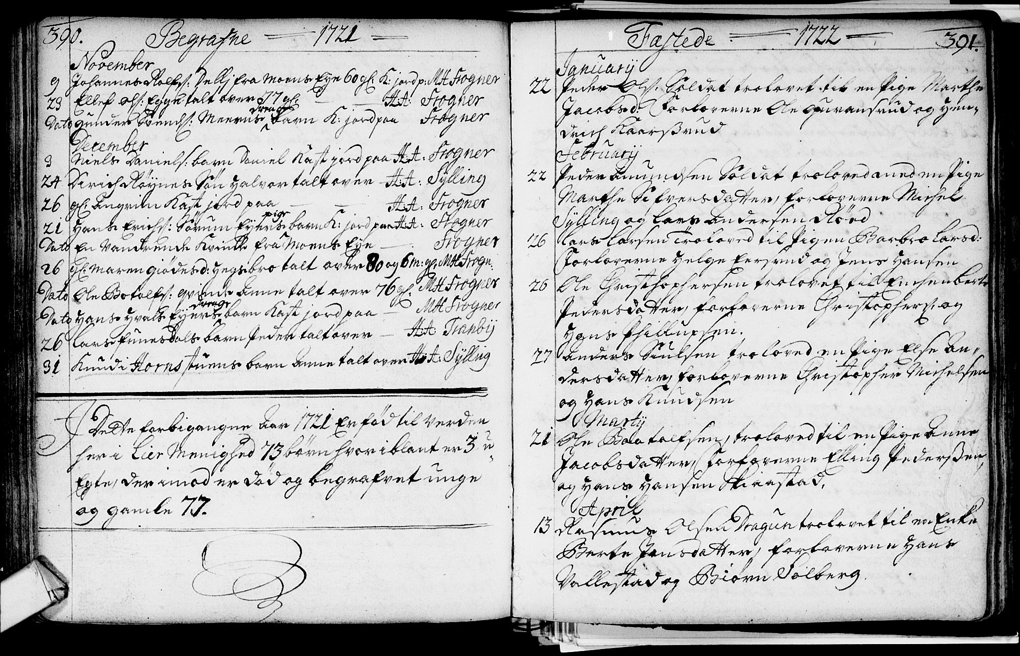 Lier kirkebøker, AV/SAKO-A-230/F/Fa/L0002: Ministerialbok nr. I 2, 1701-1726, s. 390-391