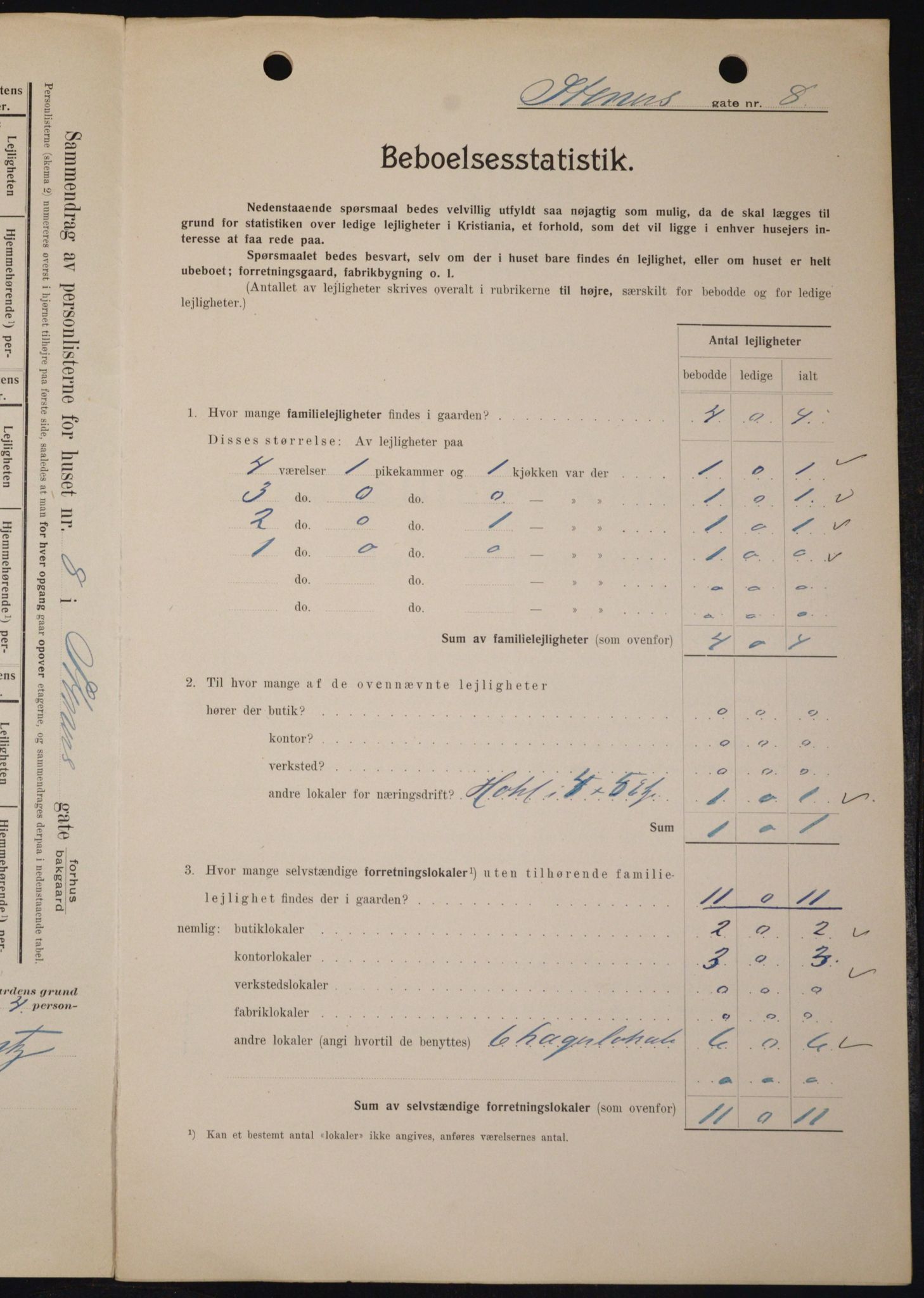 OBA, Kommunal folketelling 1.2.1909 for Kristiania kjøpstad, 1909, s. 91808