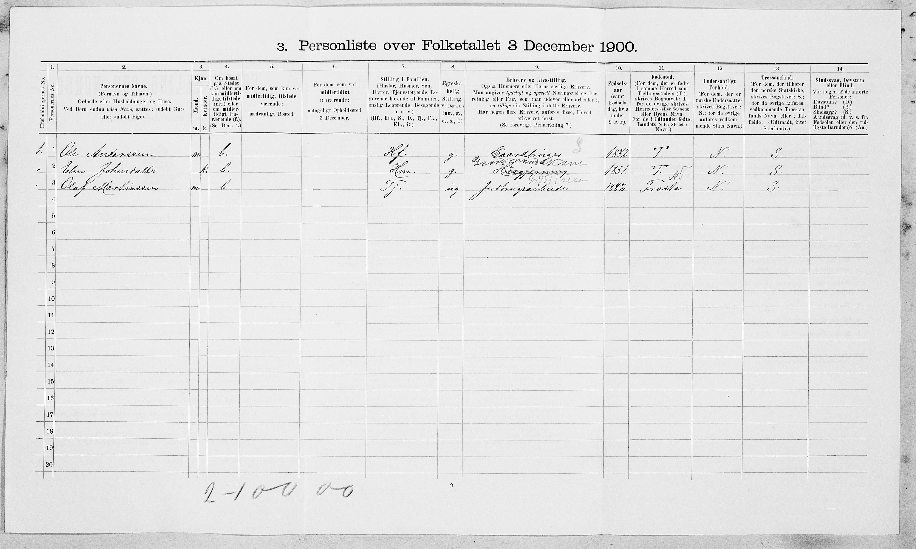 SAT, Folketelling 1900 for 1655 Byneset herred, 1900, s. 534