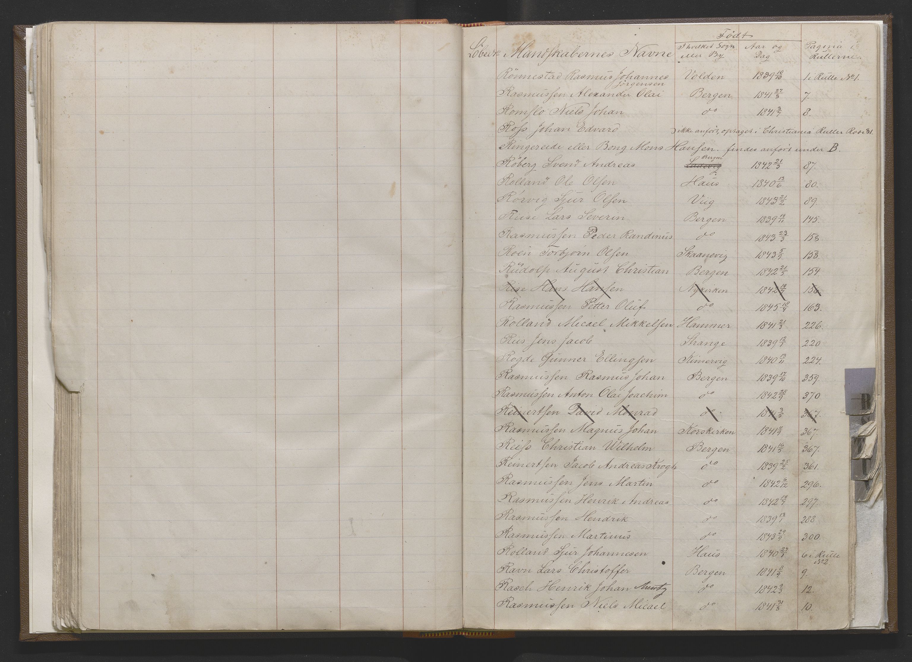 Bergens Krigskommisariat, AV/SAB-A-5103/H/Hj/Hjd/L0001: Register til Mannskapsrulle/militær loddtrekningsliste for Bergen (før nr 279), 1859-1877