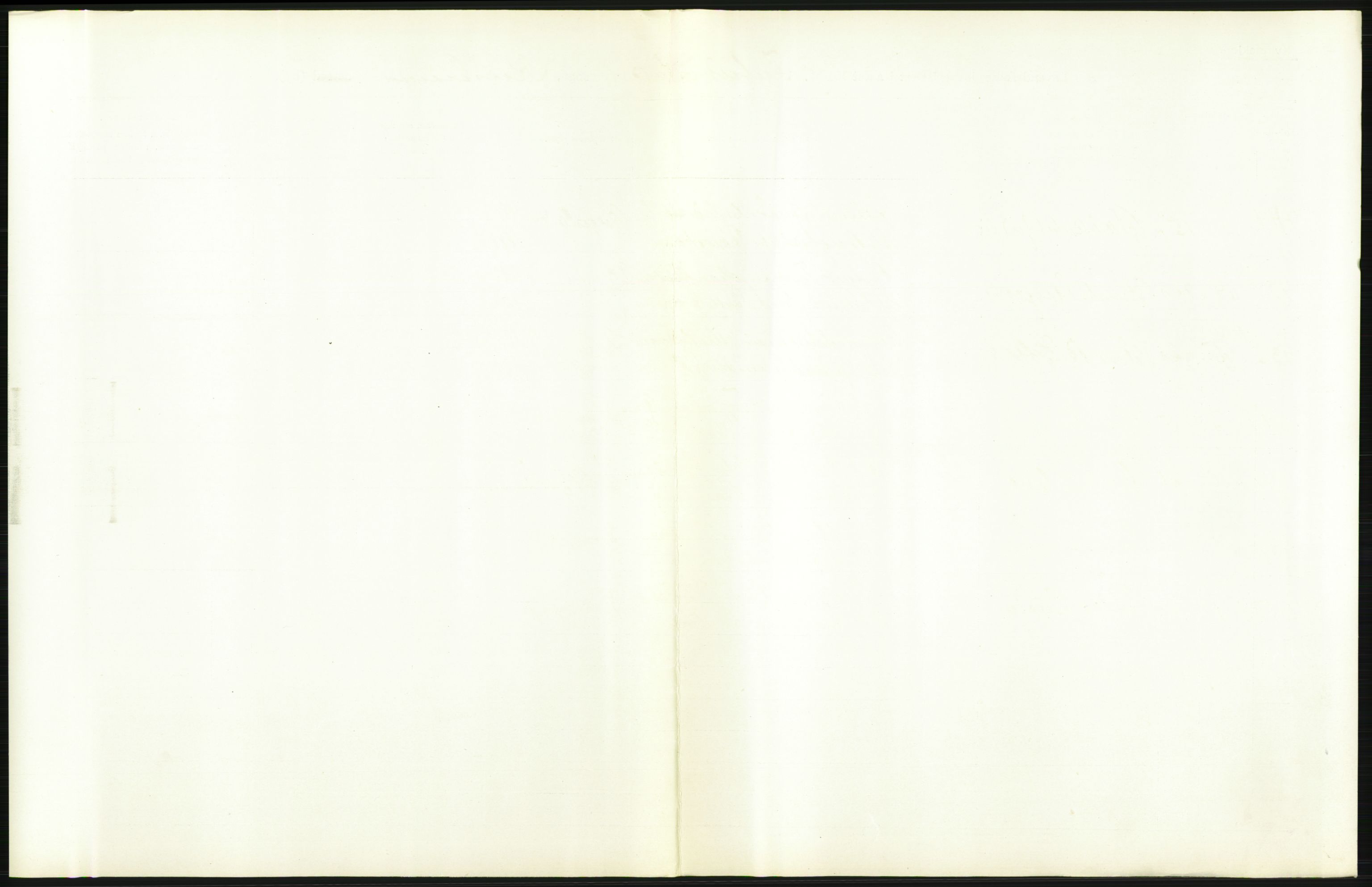 Statistisk sentralbyrå, Sosiodemografiske emner, Befolkning, AV/RA-S-2228/D/Df/Dfb/Dfbd/L0006: Kristiania: Levendefødte menn og kvinner., 1914, s. 243