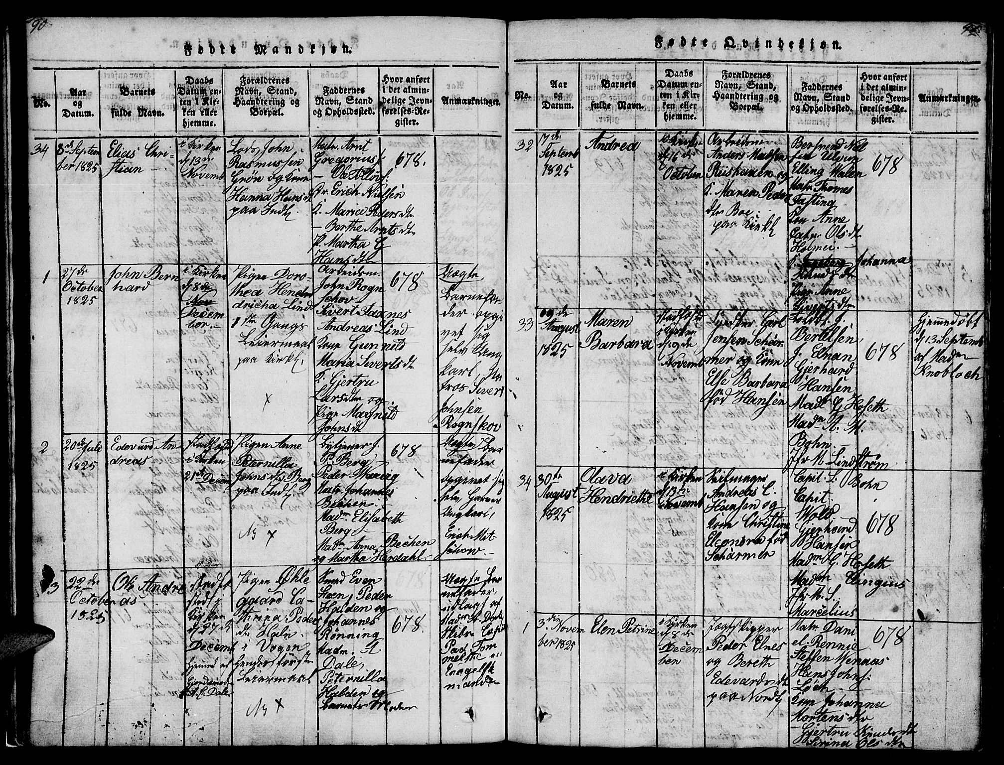 Ministerialprotokoller, klokkerbøker og fødselsregistre - Møre og Romsdal, AV/SAT-A-1454/572/L0856: Klokkerbok nr. 572C01, 1819-1832, s. 90-91