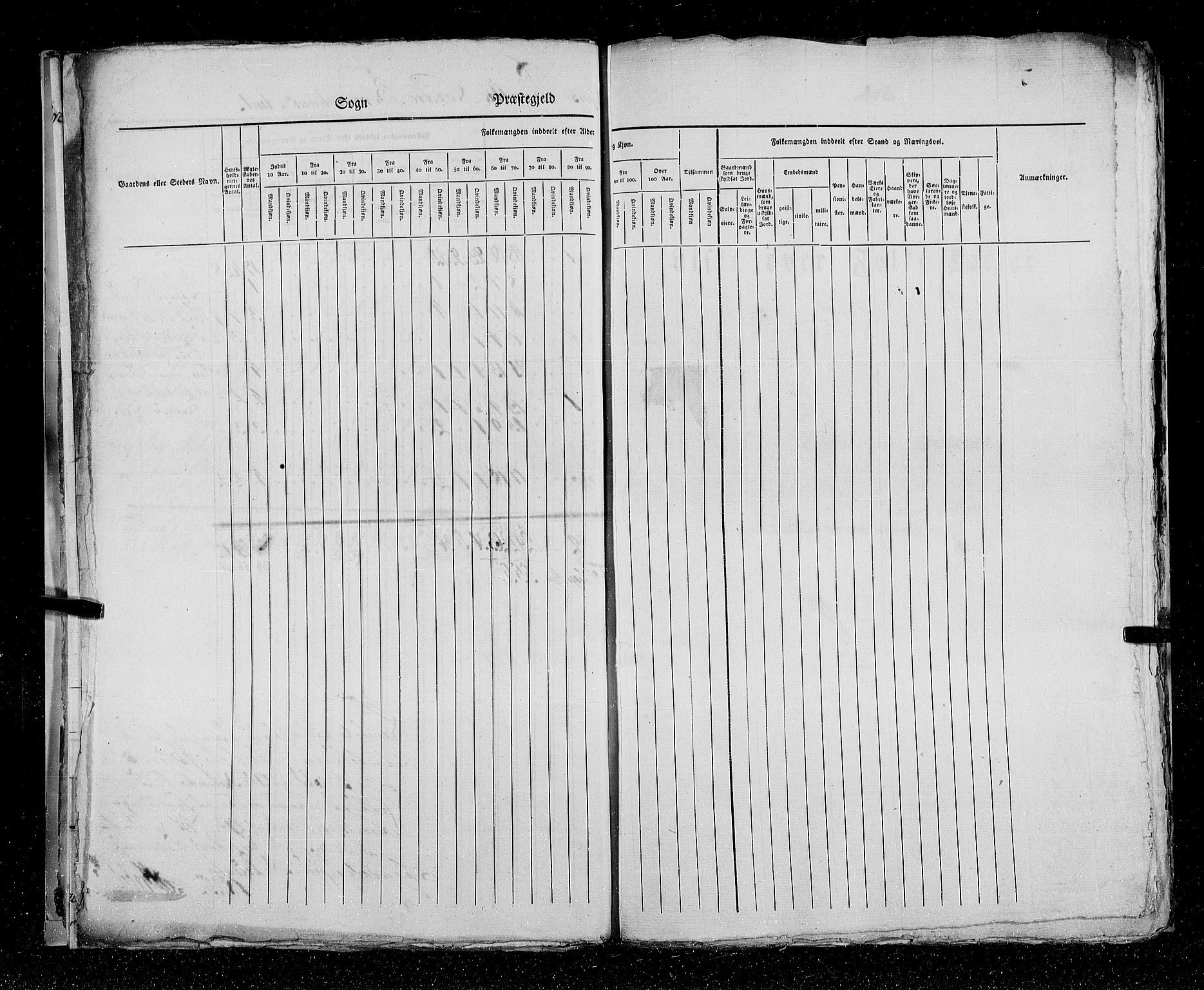 RA, Folketellingen 1825, bind 14: Nordre Bergenhus amt, 1825