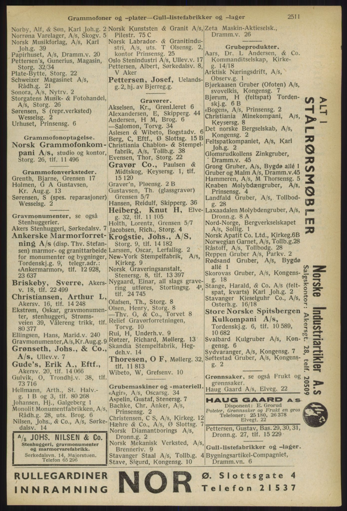 Kristiania/Oslo adressebok, PUBL/-, 1936, s. 2511