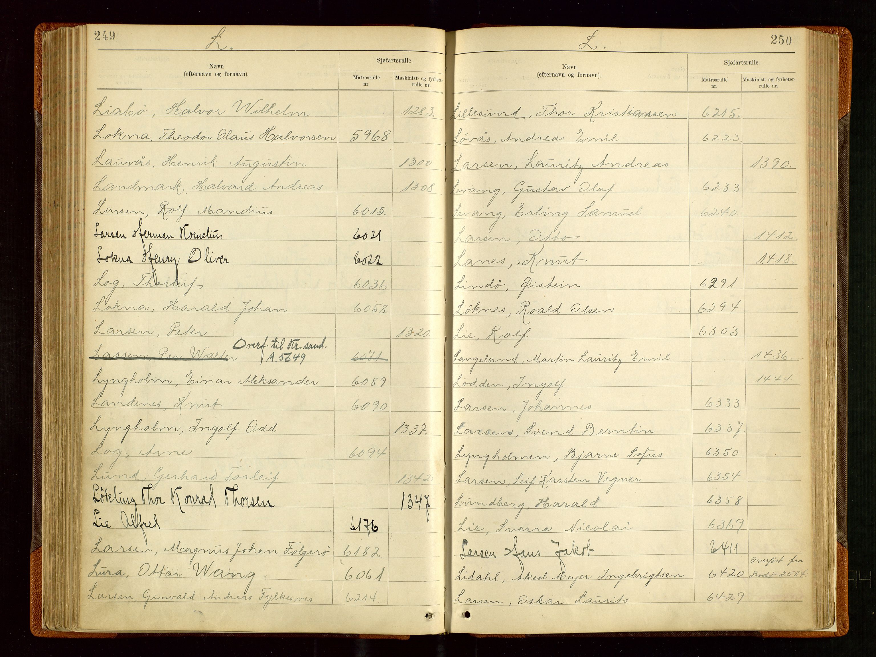 Haugesund sjømannskontor, AV/SAST-A-102007/F/Fb/Fba/L0004: Navneregister med henvisning til rullenummer (etternavn) Haugesund krets, 1860-1948, s. 249-250