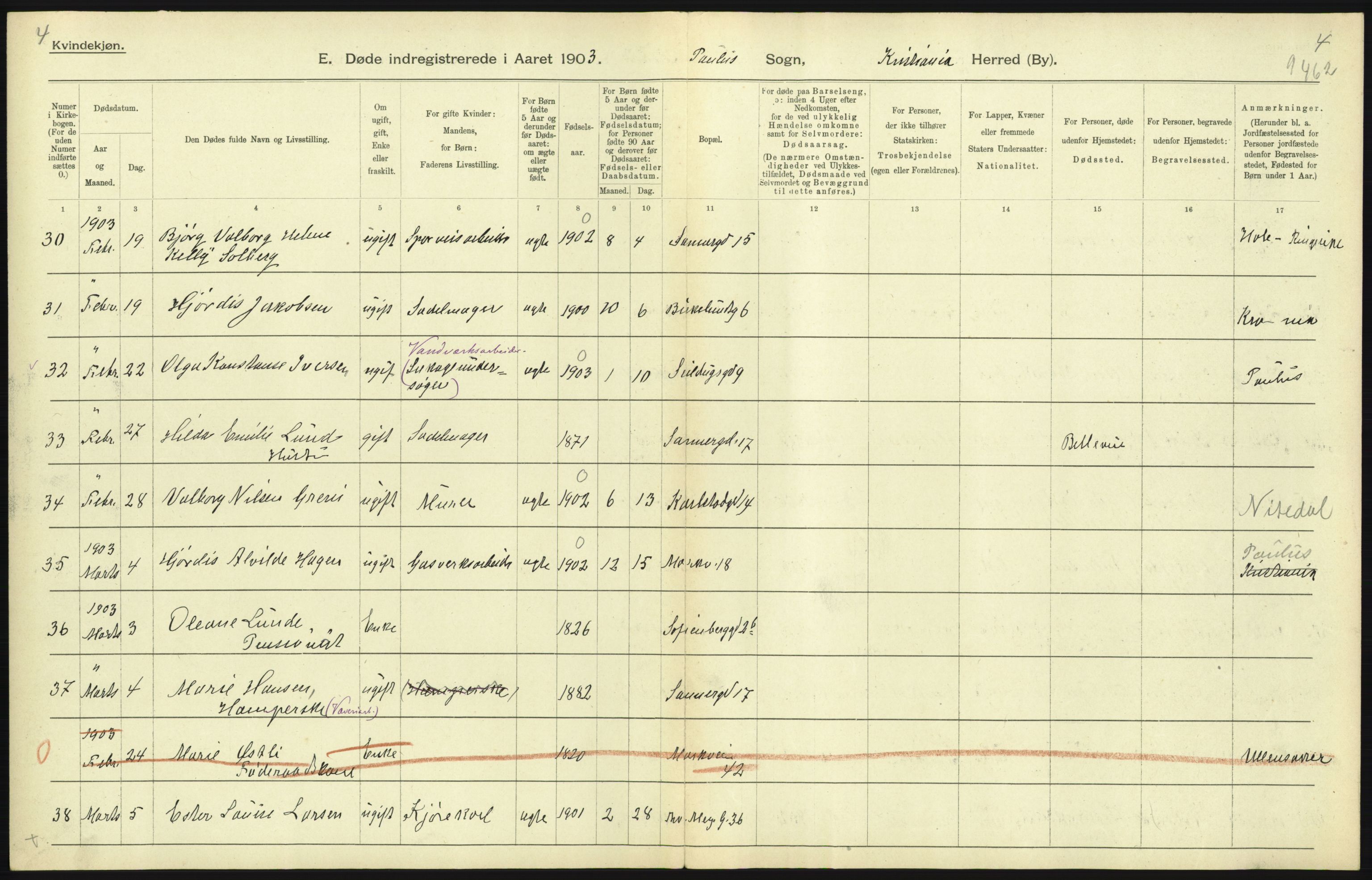 Statistisk sentralbyrå, Sosiodemografiske emner, Befolkning, AV/RA-S-2228/D/Df/Dfa/Dfaa/L0004: Kristiania: Gifte, døde, 1903, s. 305