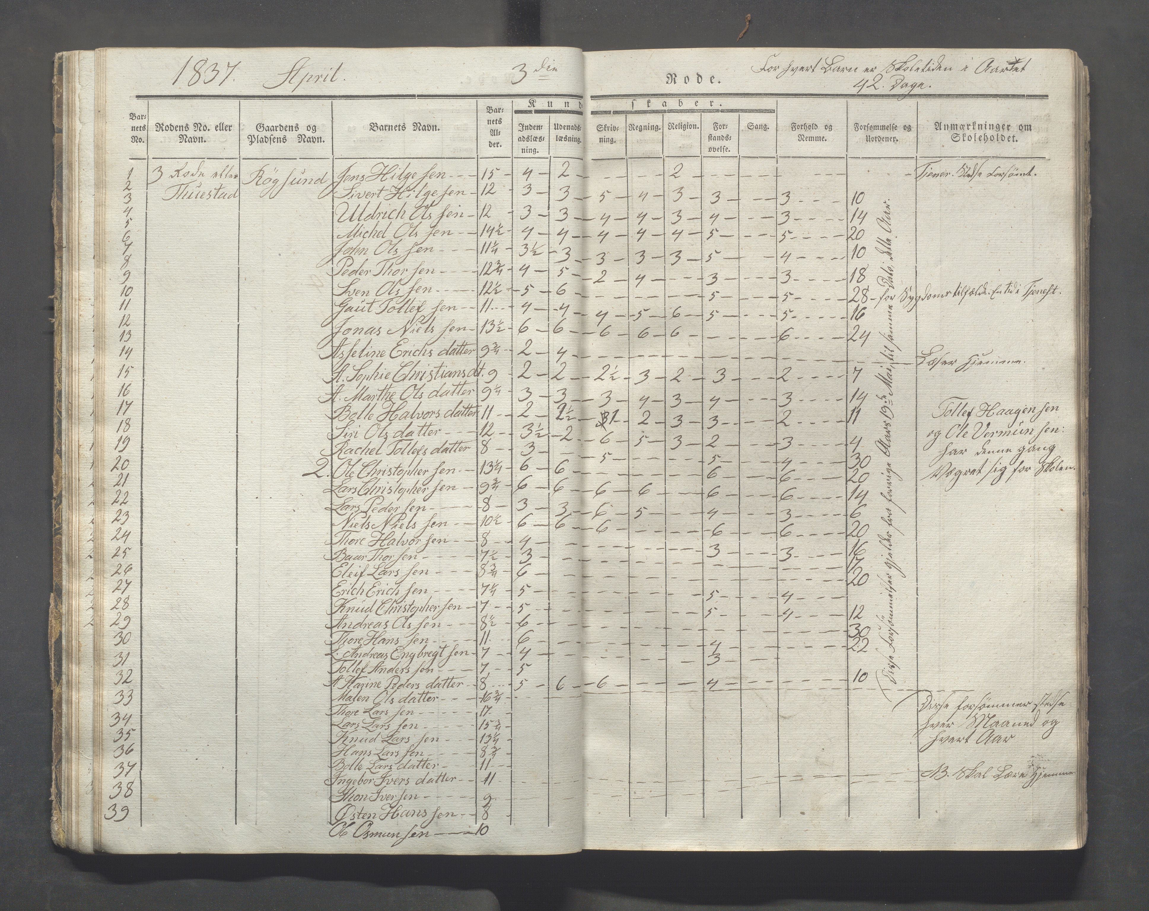 Avaldsnes kommune - Skolestyret, IKAR/K-101676/H/L0003: 8. skoledistrikt i Augvaldsnes, 1835-1844, s. 24