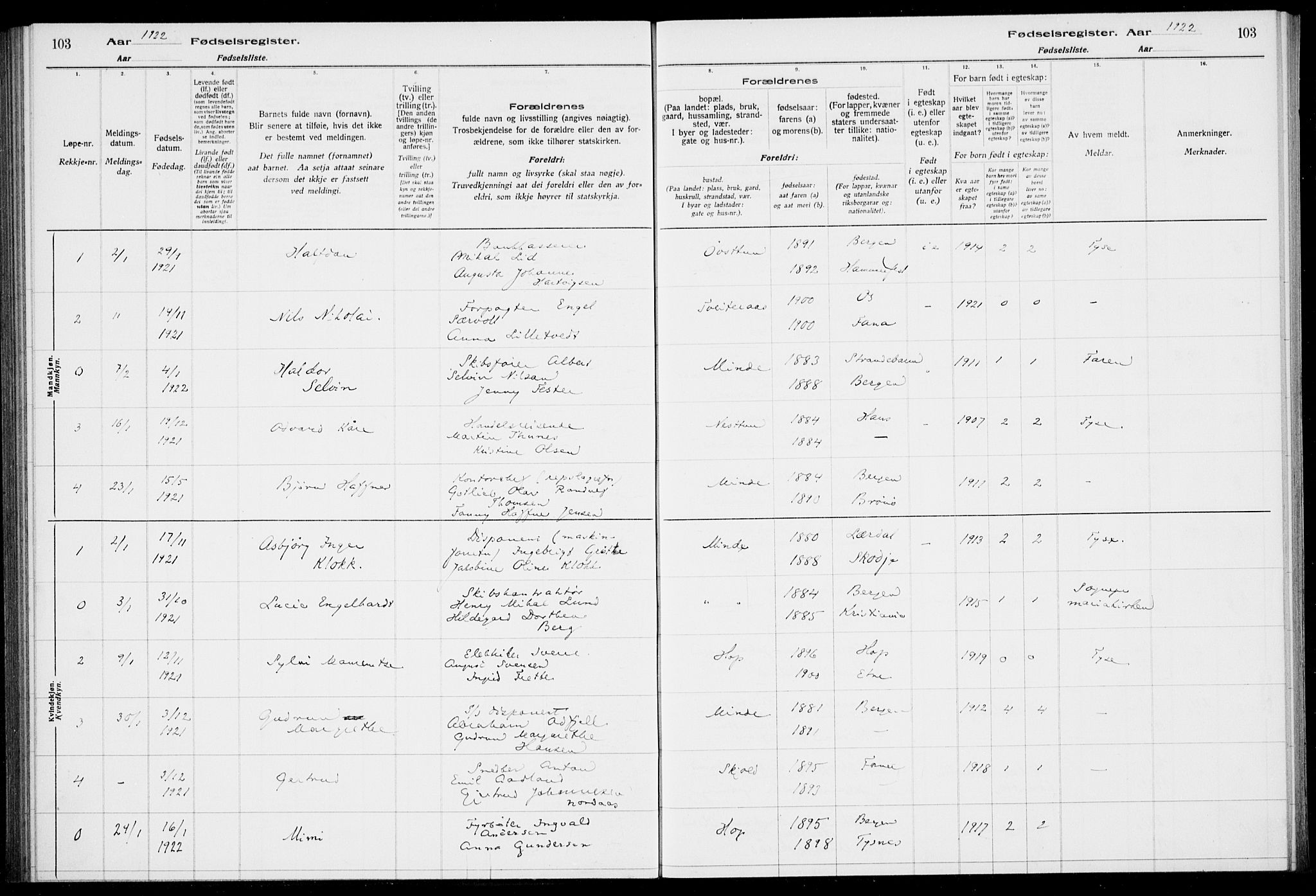 Birkeland Sokneprestembete, SAB/A-74601/I/Id/L00A1: Fødselsregister nr. A 1, 1916-1926, s. 103