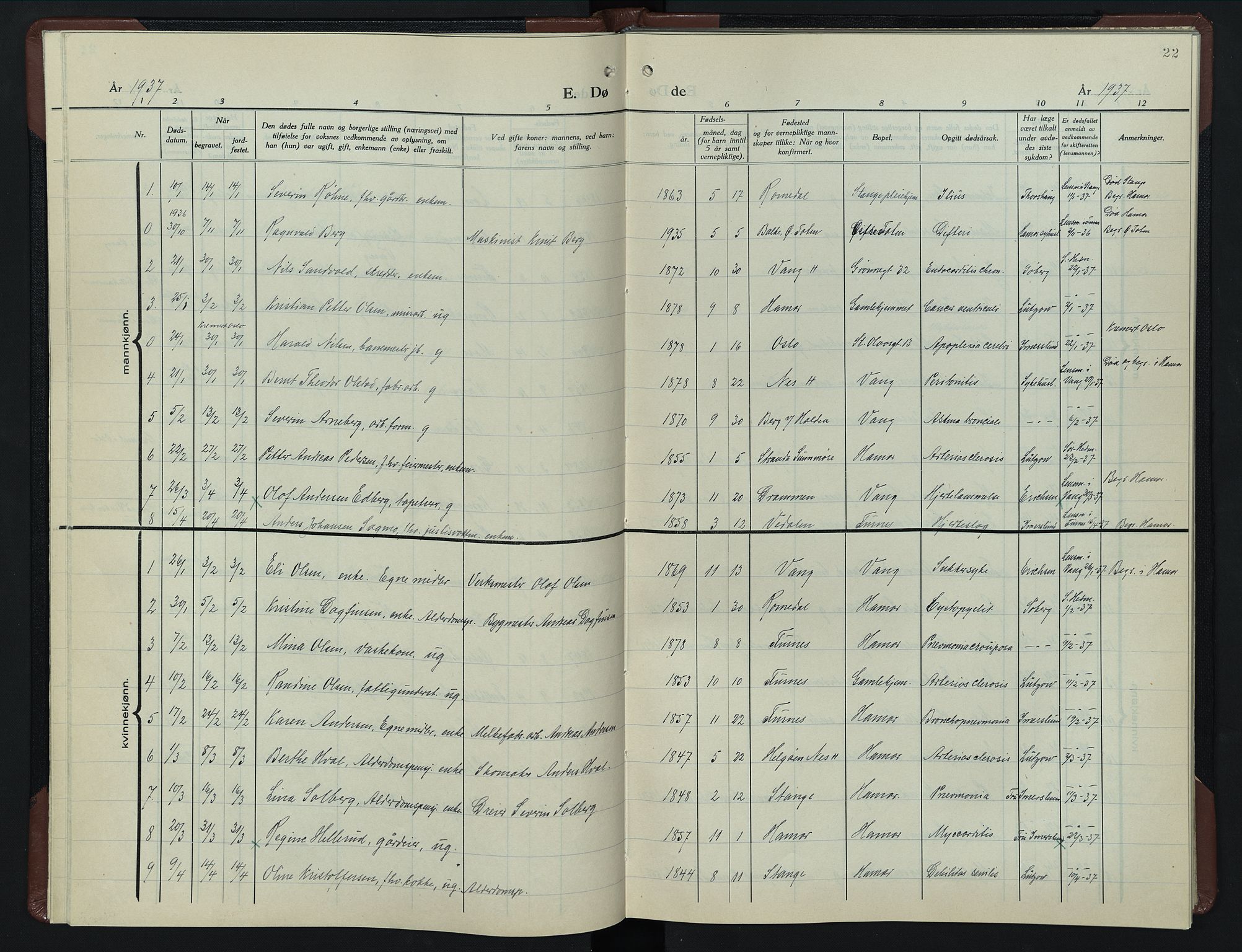 Hamar prestekontor, AV/SAH-DOMPH-002/H/Ha/Hab/L0007: Klokkerbok nr. 7, 1933-1950, s. 22