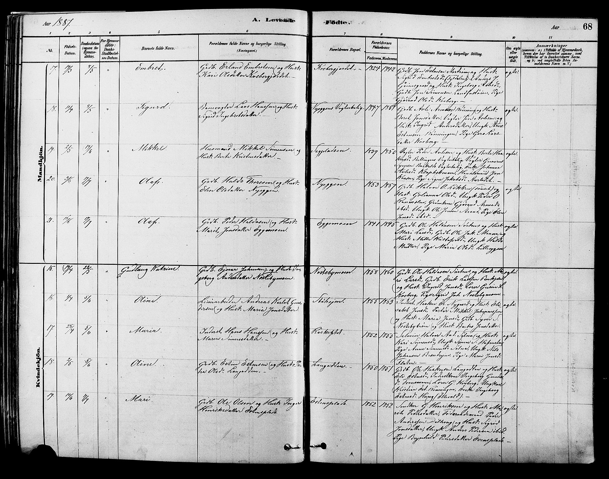 Alvdal prestekontor, AV/SAH-PREST-060/H/Ha/Hab/L0003: Klokkerbok nr. 3, 1878-1907, s. 68