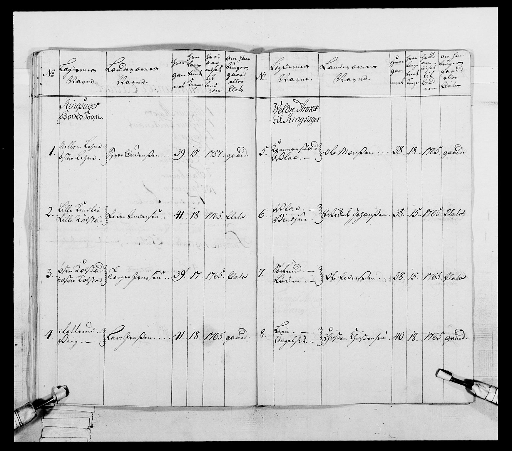 Generalitets- og kommissariatskollegiet, Det kongelige norske kommissariatskollegium, AV/RA-EA-5420/E/Eh/L0057: 1. Opplandske nasjonale infanteriregiment, 1769-1771, s. 89