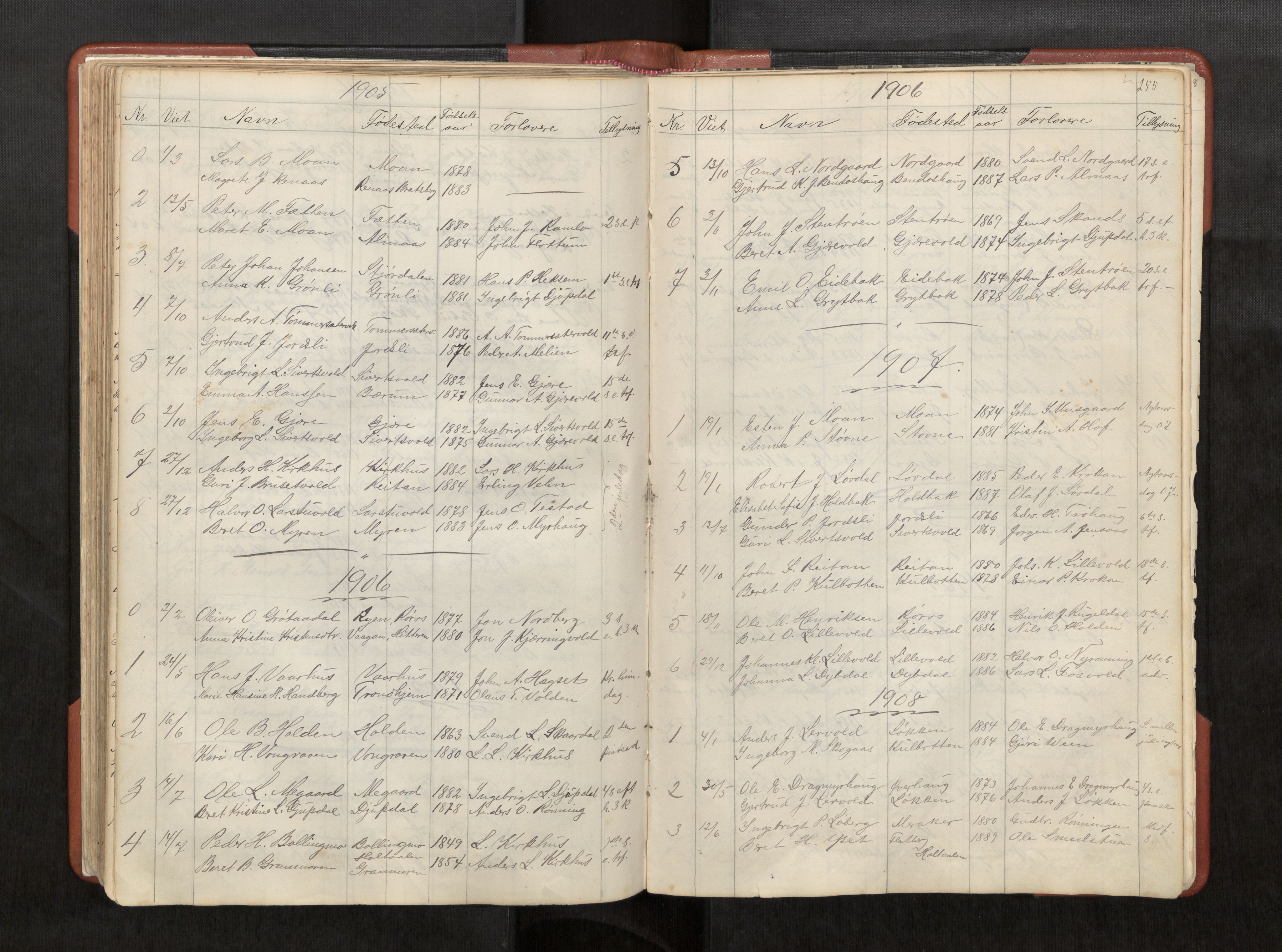 Ministerialprotokoller, klokkerbøker og fødselsregistre - Sør-Trøndelag, AV/SAT-A-1456/686/L0985: Klokkerbok nr. 686C01, 1871-1933, s. 255