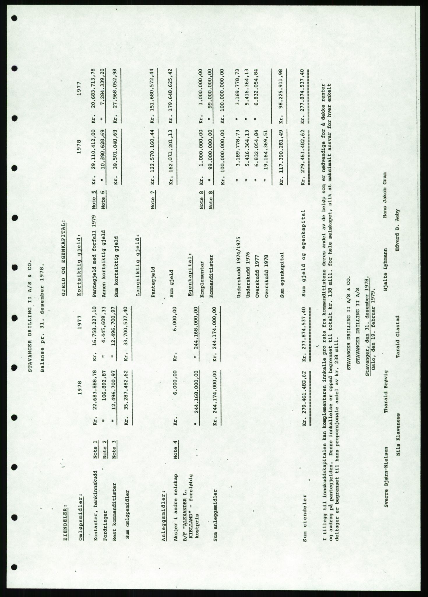 Pa 1503 - Stavanger Drilling AS, SAST/A-101906/D/L0002: Korrespondanse og saksdokumenter, 1974-1980, s. 684