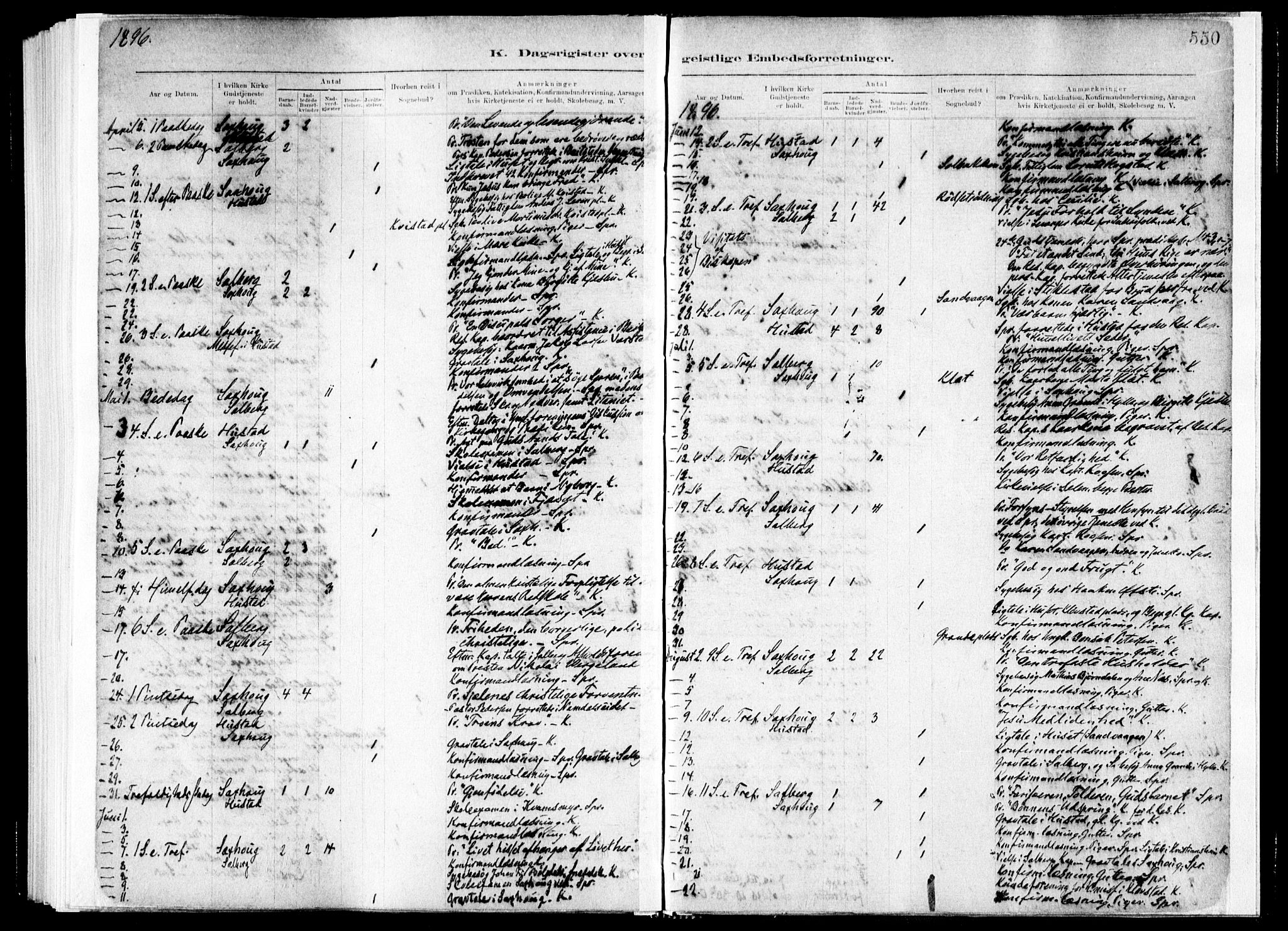 Ministerialprotokoller, klokkerbøker og fødselsregistre - Nord-Trøndelag, AV/SAT-A-1458/730/L0285: Ministerialbok nr. 730A10, 1879-1914, s. 550