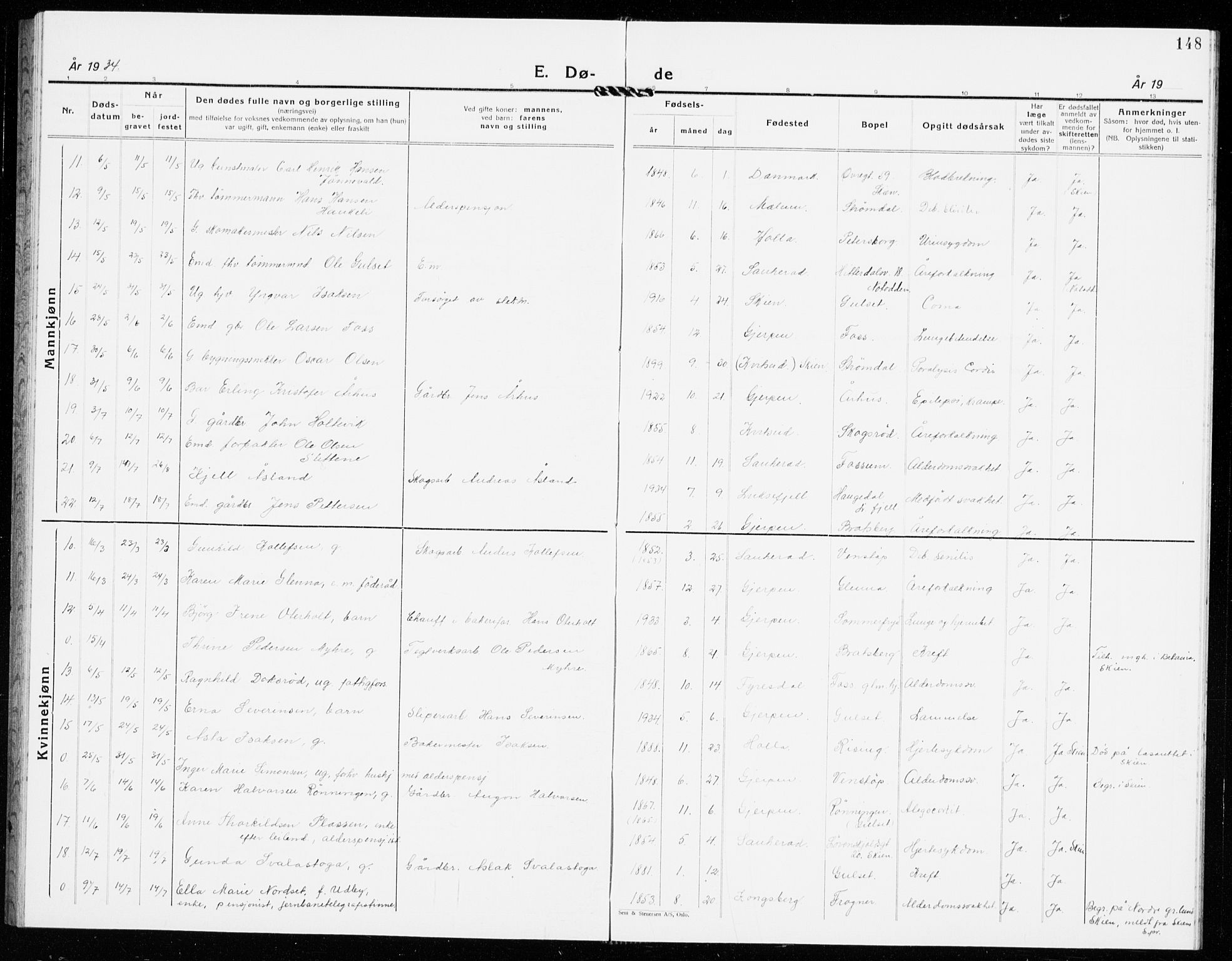 Gjerpen kirkebøker, AV/SAKO-A-265/G/Ga/L0005: Klokkerbok nr. I 5, 1932-1940, s. 148