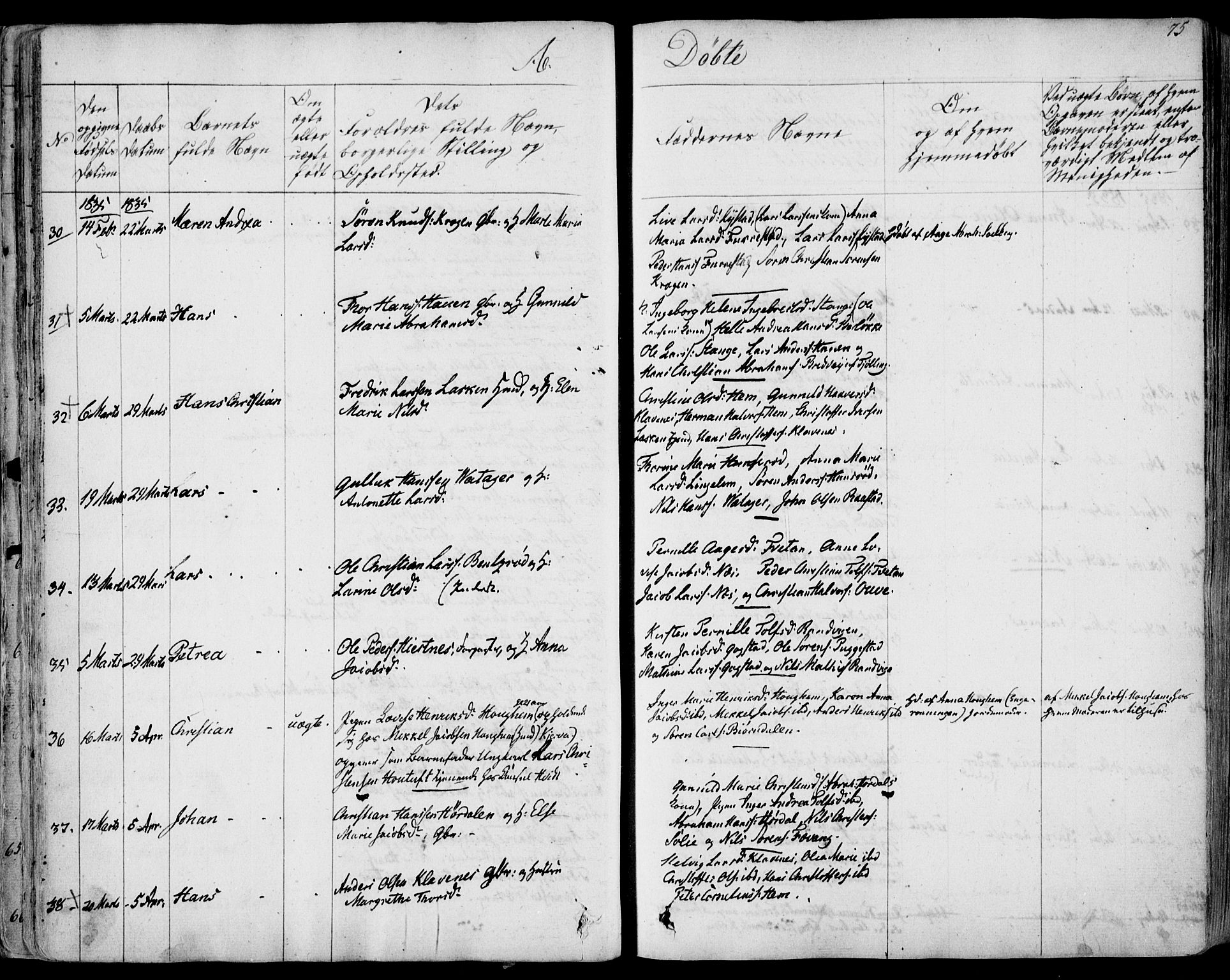 Sandar kirkebøker, AV/SAKO-A-243/F/Fa/L0005: Ministerialbok nr. 5, 1832-1847, s. 74-75