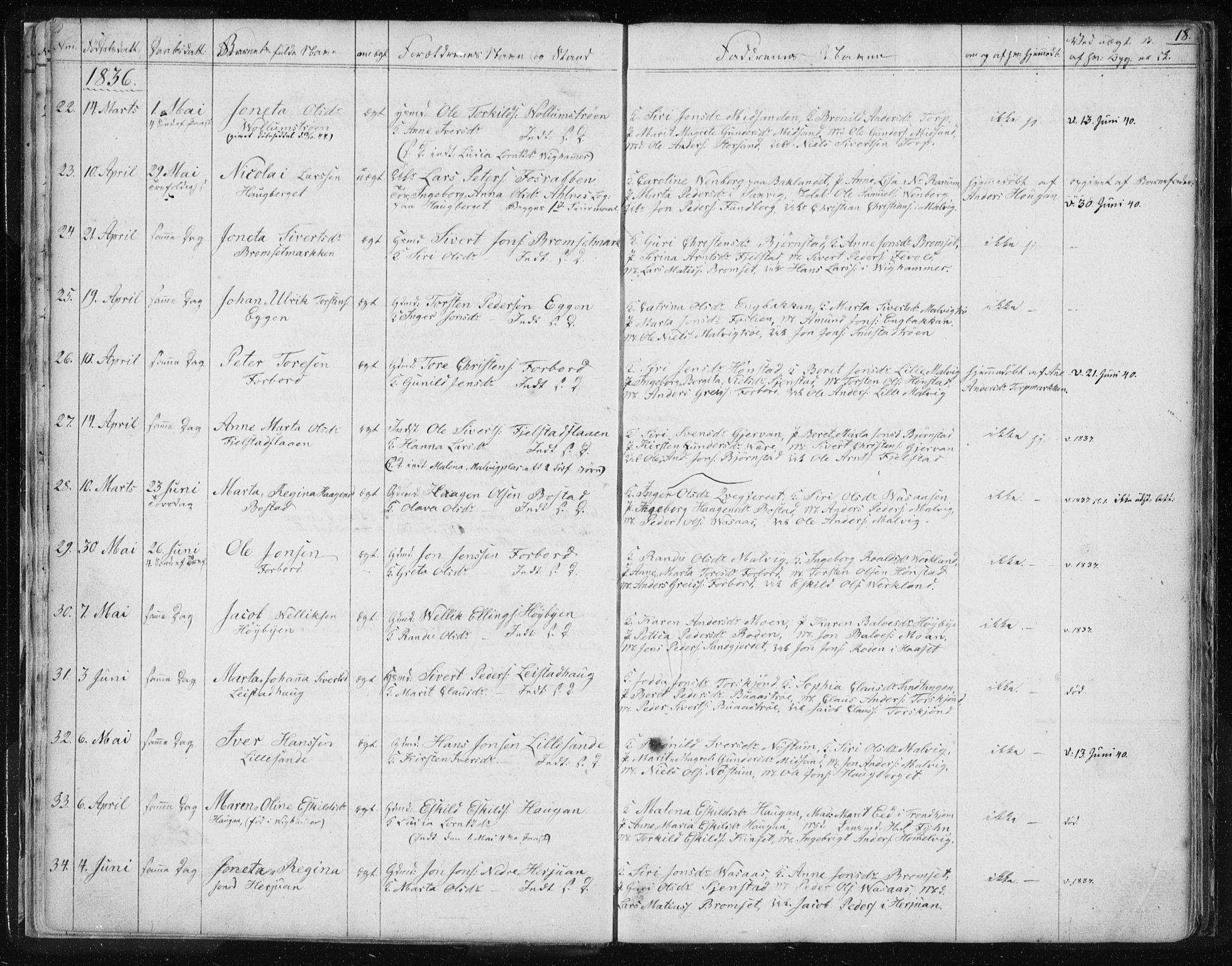 Ministerialprotokoller, klokkerbøker og fødselsregistre - Sør-Trøndelag, SAT/A-1456/616/L0405: Ministerialbok nr. 616A02, 1831-1842, s. 18