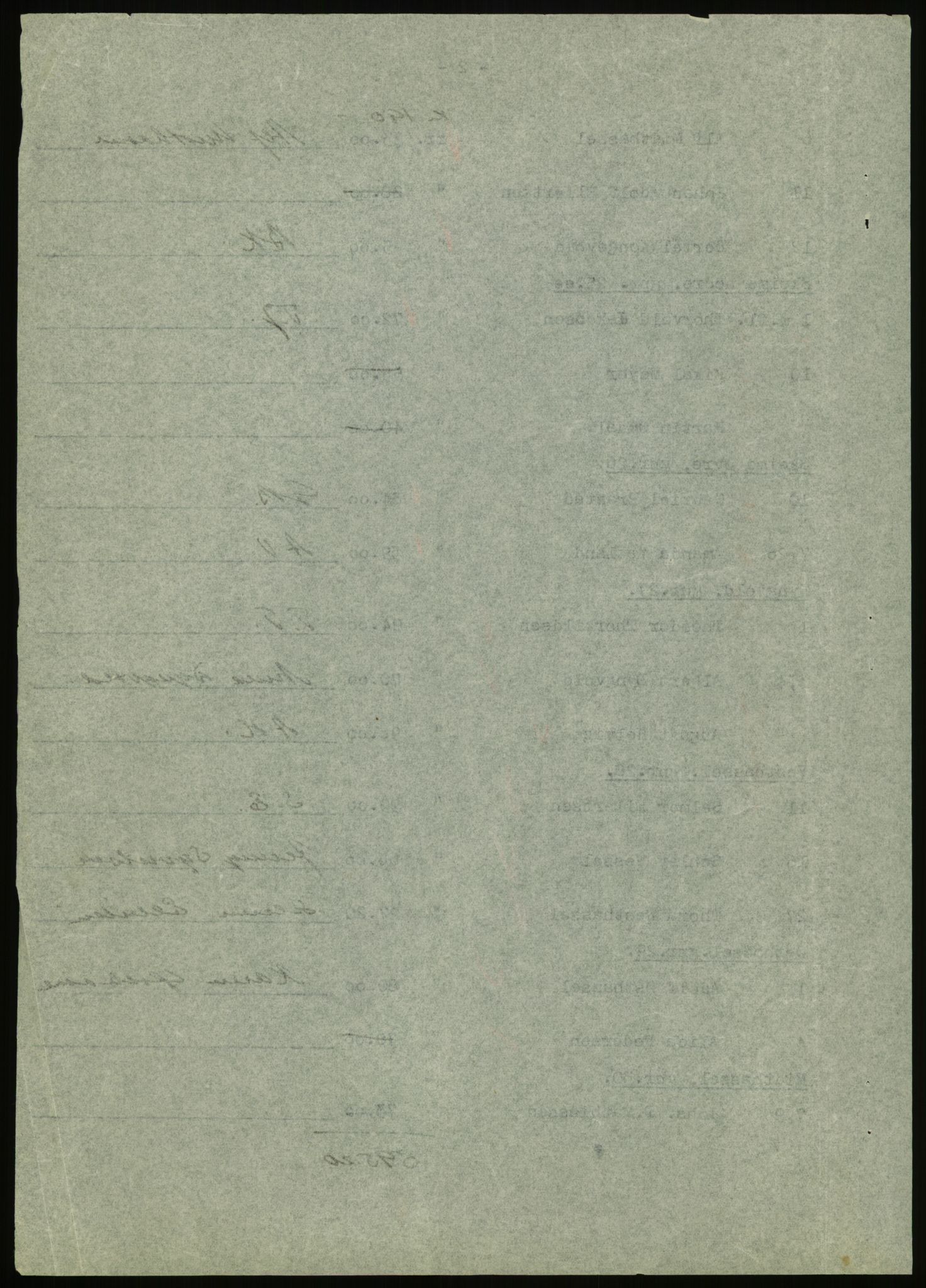 Forsvarsdepartementet, 10. kontor / Oppgjørskontoret, AV/RA-RAFA-1225/D/Db/L0180: Lista oppgjørskontor, 1942-1952, s. 932