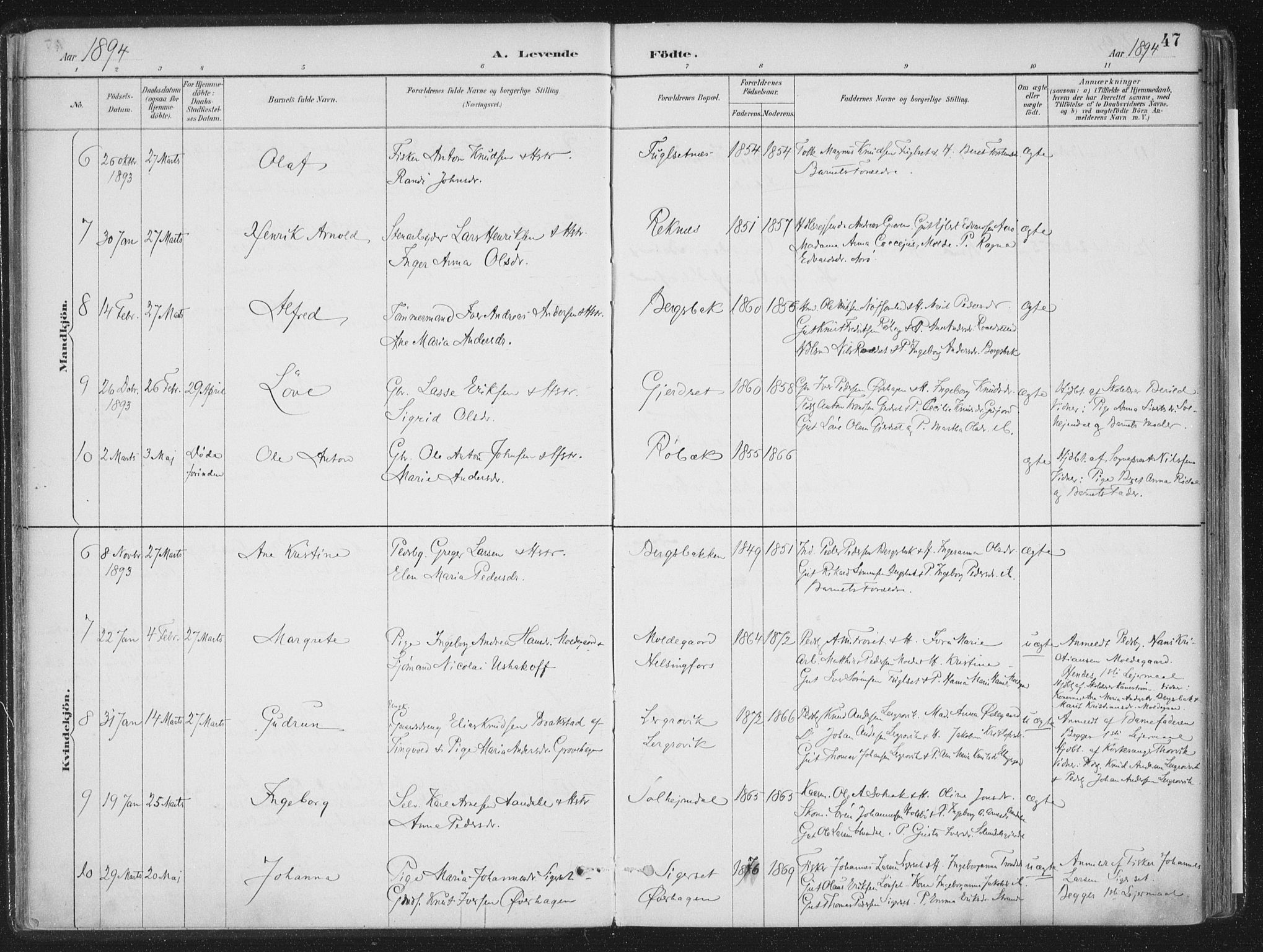 Ministerialprotokoller, klokkerbøker og fødselsregistre - Møre og Romsdal, SAT/A-1454/555/L0658: Ministerialbok nr. 555A09, 1887-1917, s. 47