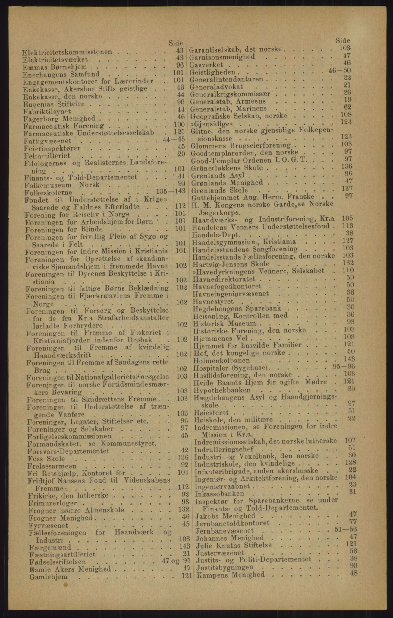 Kristiania/Oslo adressebok, PUBL/-, 1905