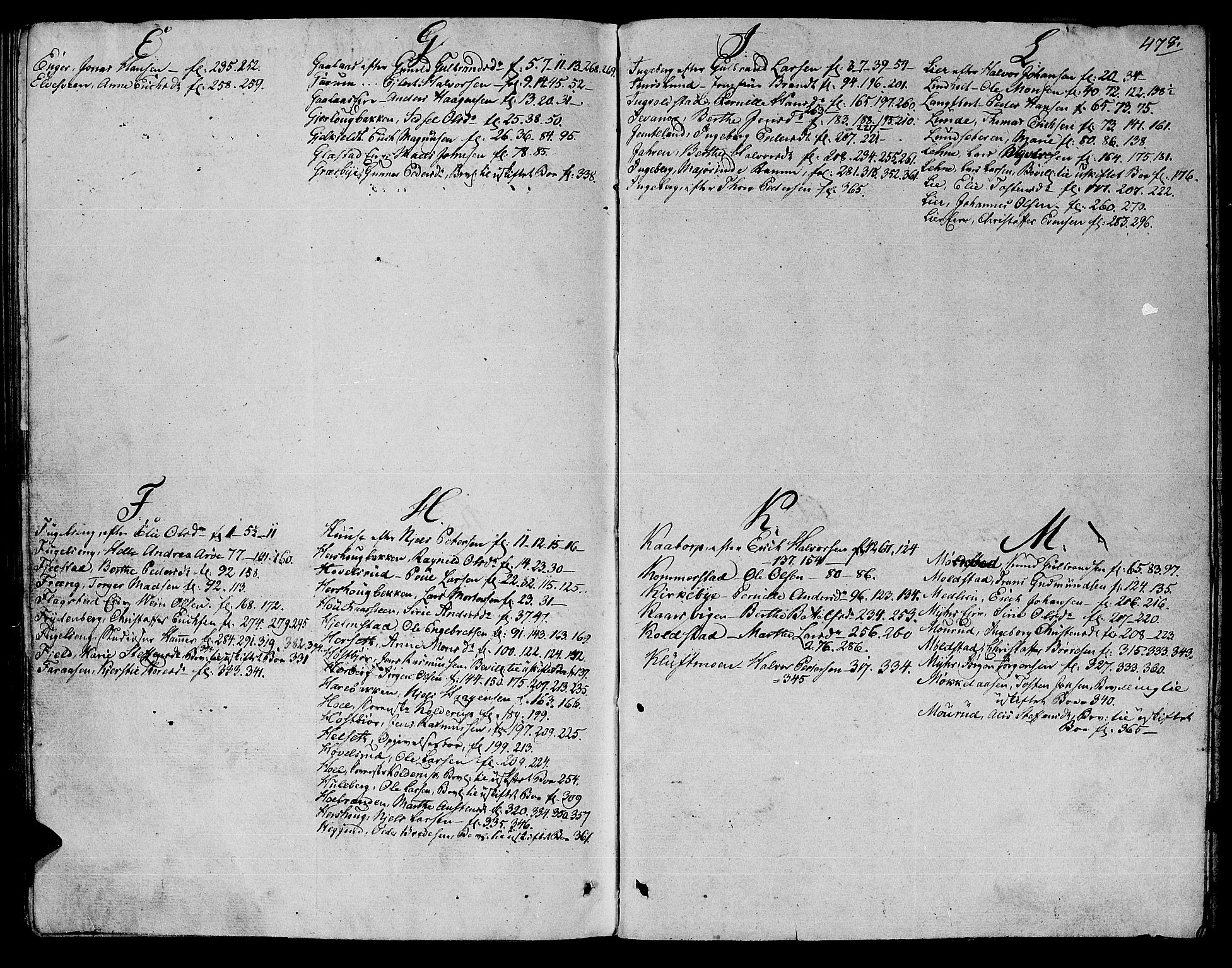 Nord-Hedmark sorenskriveri, AV/SAH-TING-012/J/Ja/L0006: Skifteprotokoll, 1820-1828, s. 477b-478a