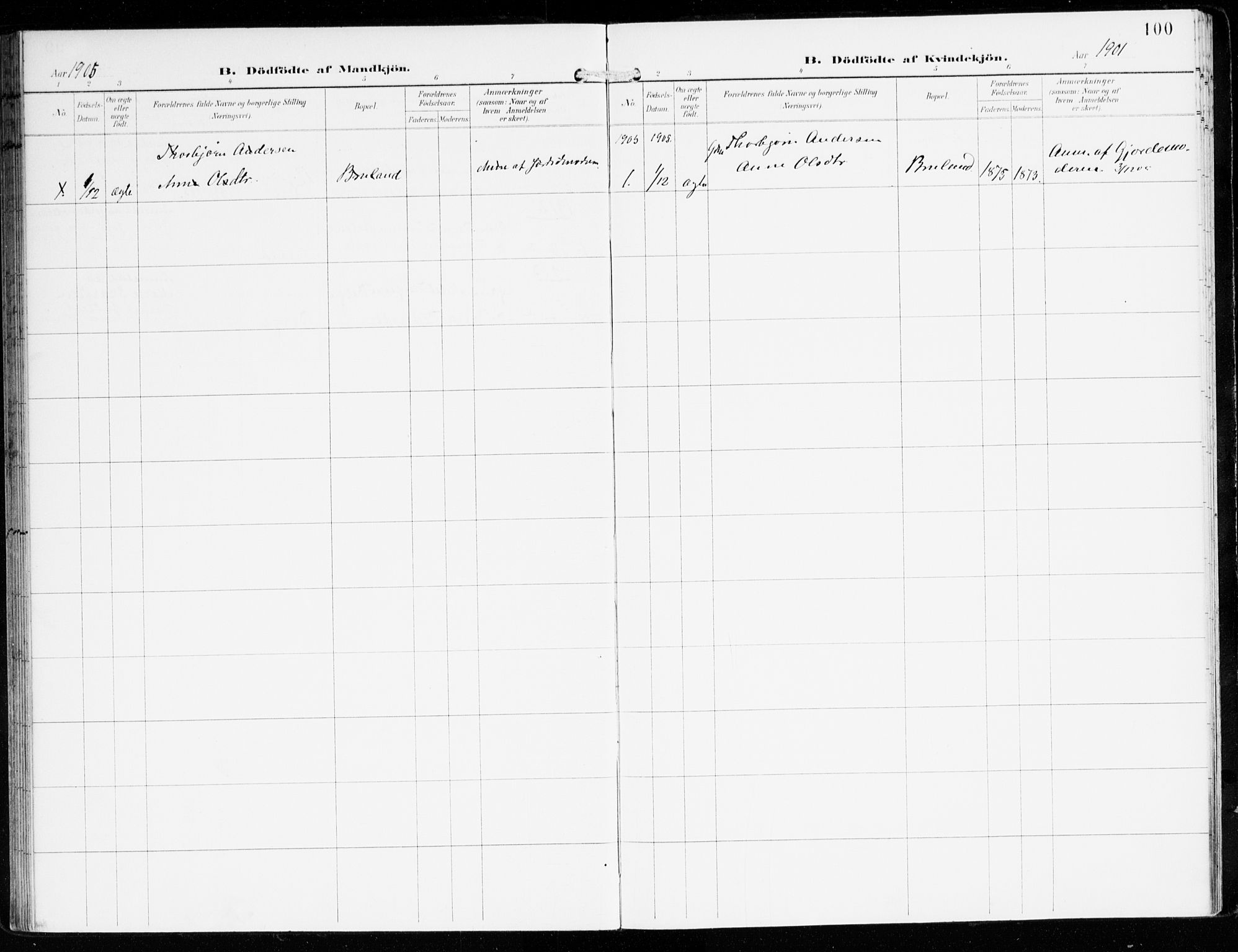 Innvik sokneprestembete, SAB/A-80501: Ministerialbok nr. D 2, 1900-1921, s. 100