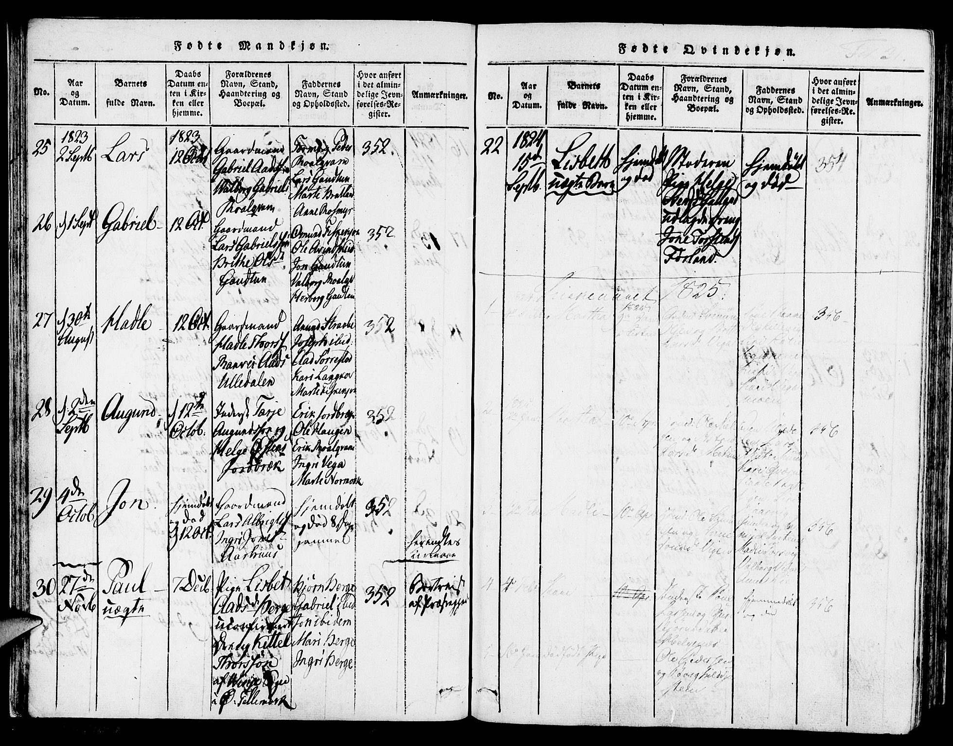 Suldal sokneprestkontor, AV/SAST-A-101845/01/IV/L0006: Ministerialbok nr. A 6, 1816-1836, s. 31