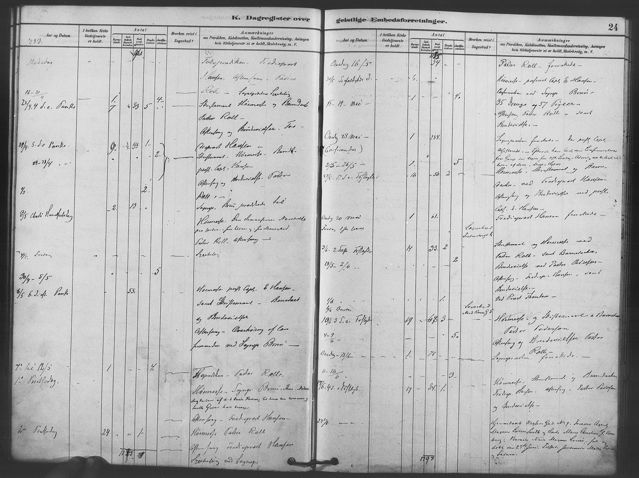 Trefoldighet prestekontor Kirkebøker, AV/SAO-A-10882/I/Ia/L0002: Dagsregister nr. 2, 1878-1890, s. 24