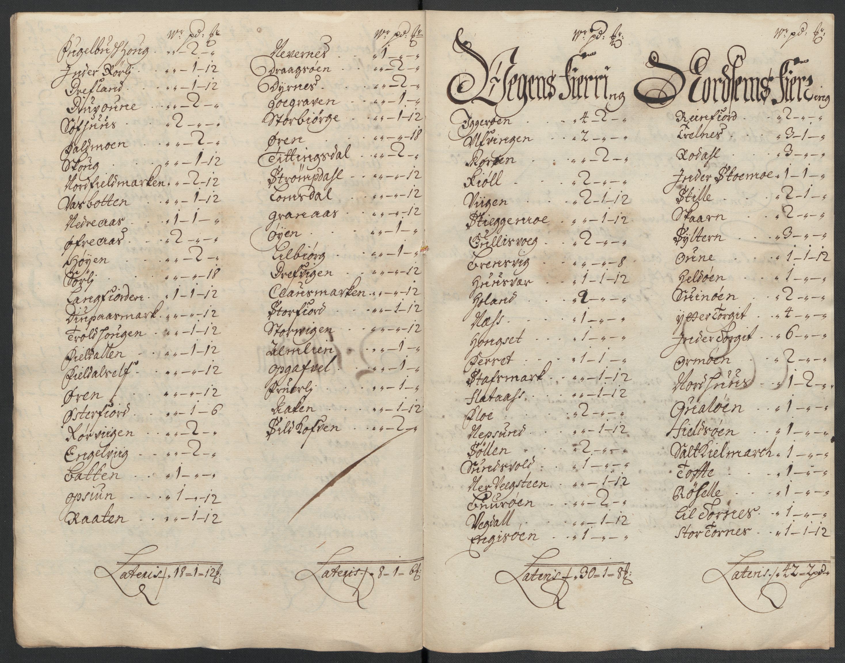 Rentekammeret inntil 1814, Reviderte regnskaper, Fogderegnskap, AV/RA-EA-4092/R65/L4507: Fogderegnskap Helgeland, 1699-1701, s. 263