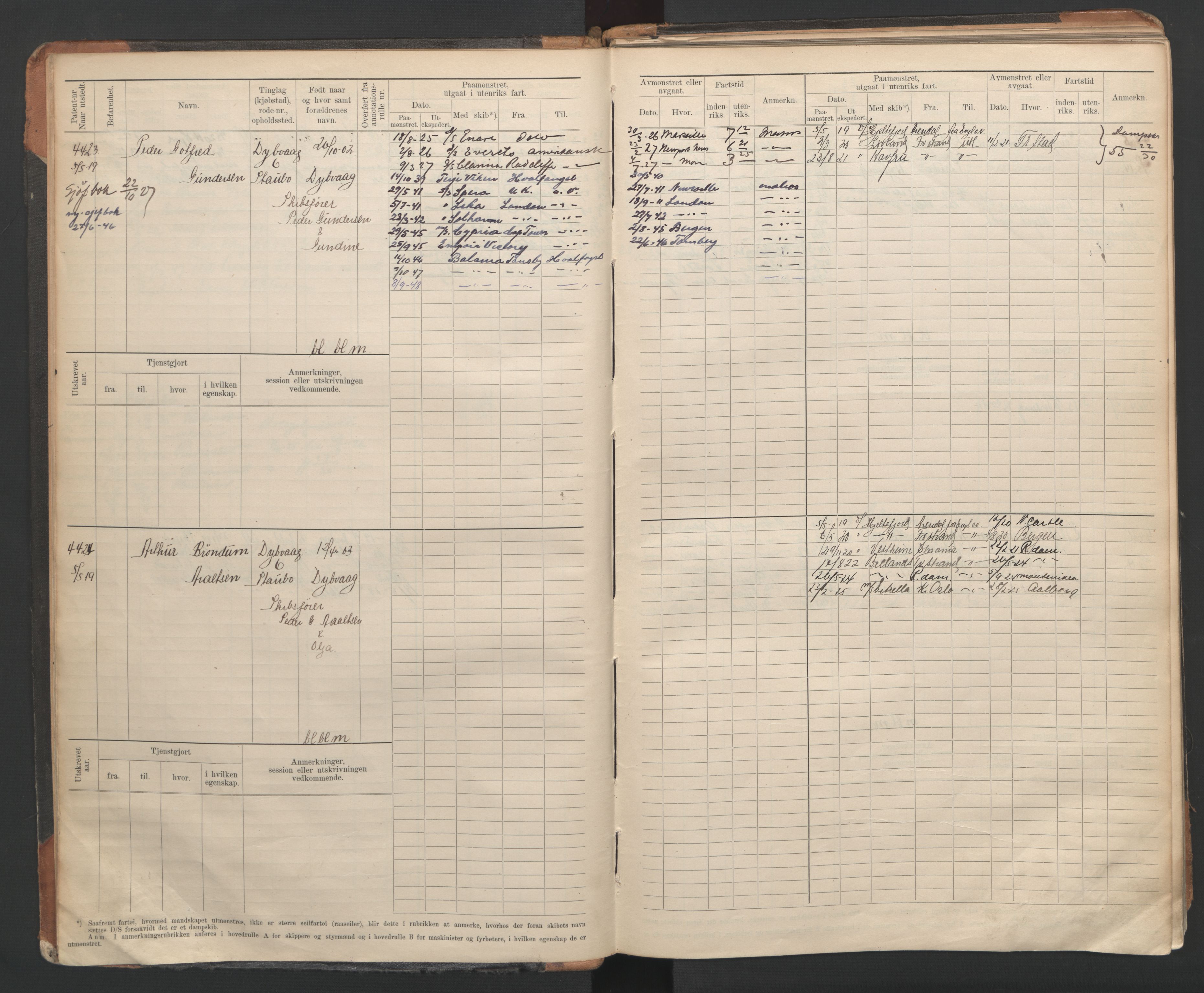 Tvedestrand mønstringskrets, AV/SAK-2031-0011/F/Fb/L0007: Hovedrulle A nr 4410-4803, R-8, 1912-1948, s. 10