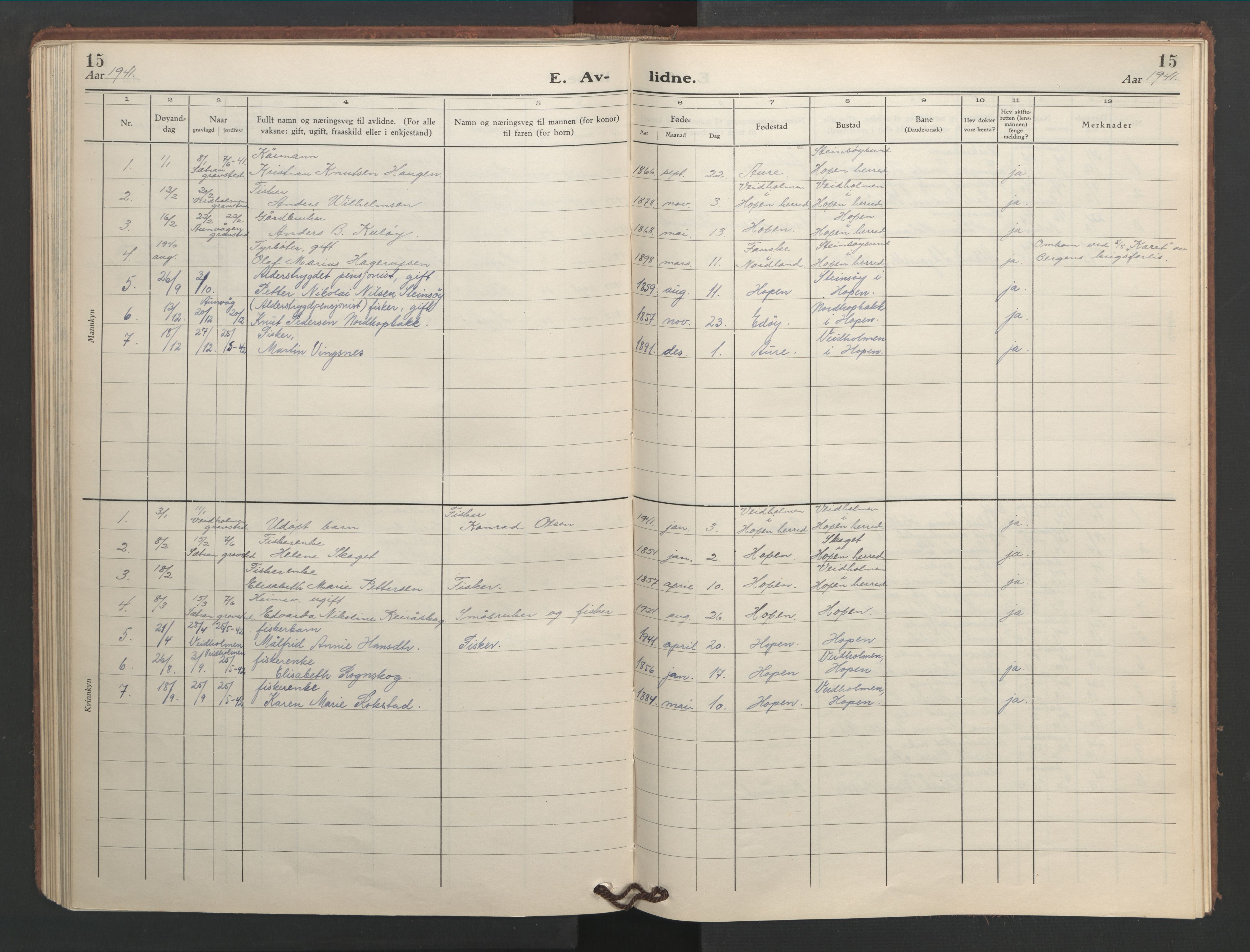 Ministerialprotokoller, klokkerbøker og fødselsregistre - Møre og Romsdal, AV/SAT-A-1454/583/L0957: Klokkerbok nr. 583C02, 1926-1947, s. 15